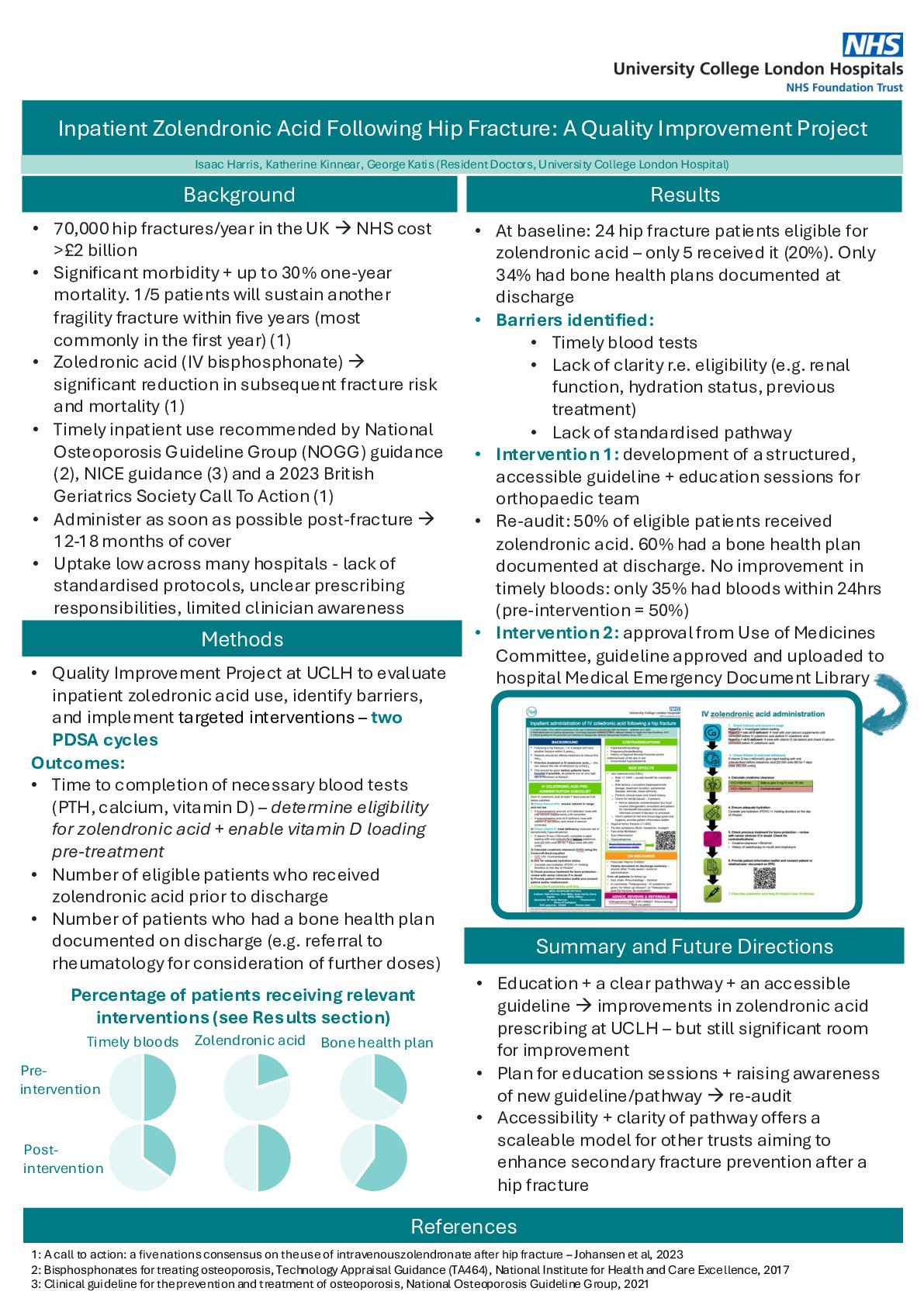 Inpatient Zolendronic Acid Following Hip Fracture: A Quality Improvement Project poster preview image