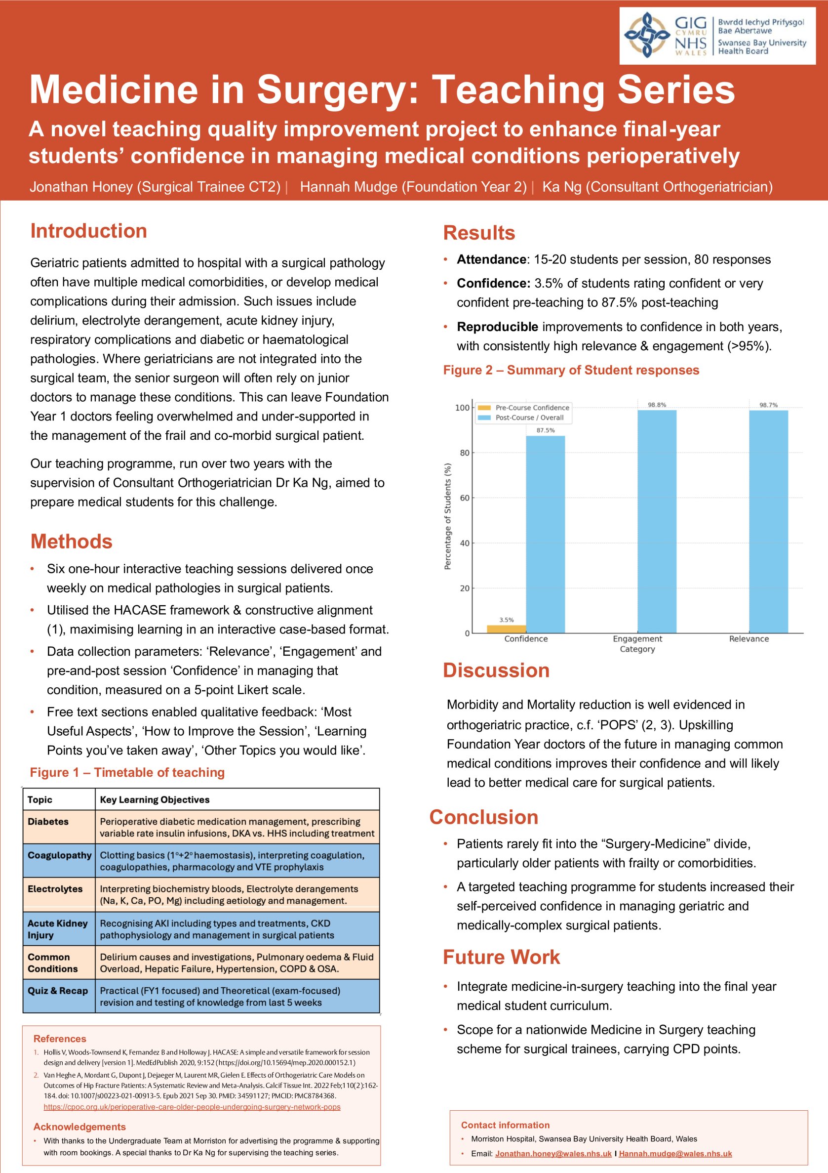 Medicine in Surgery: Bridging the Gap  poster preview image