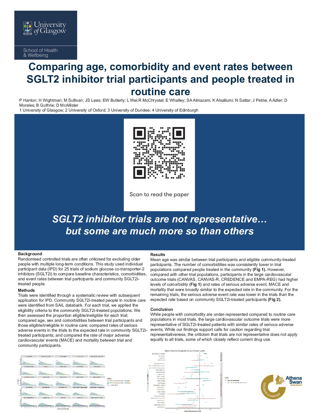 Comparing age, comorbidity and event rates between SGLT2 inhibitor trial participants and people treated in routine care poster preview image