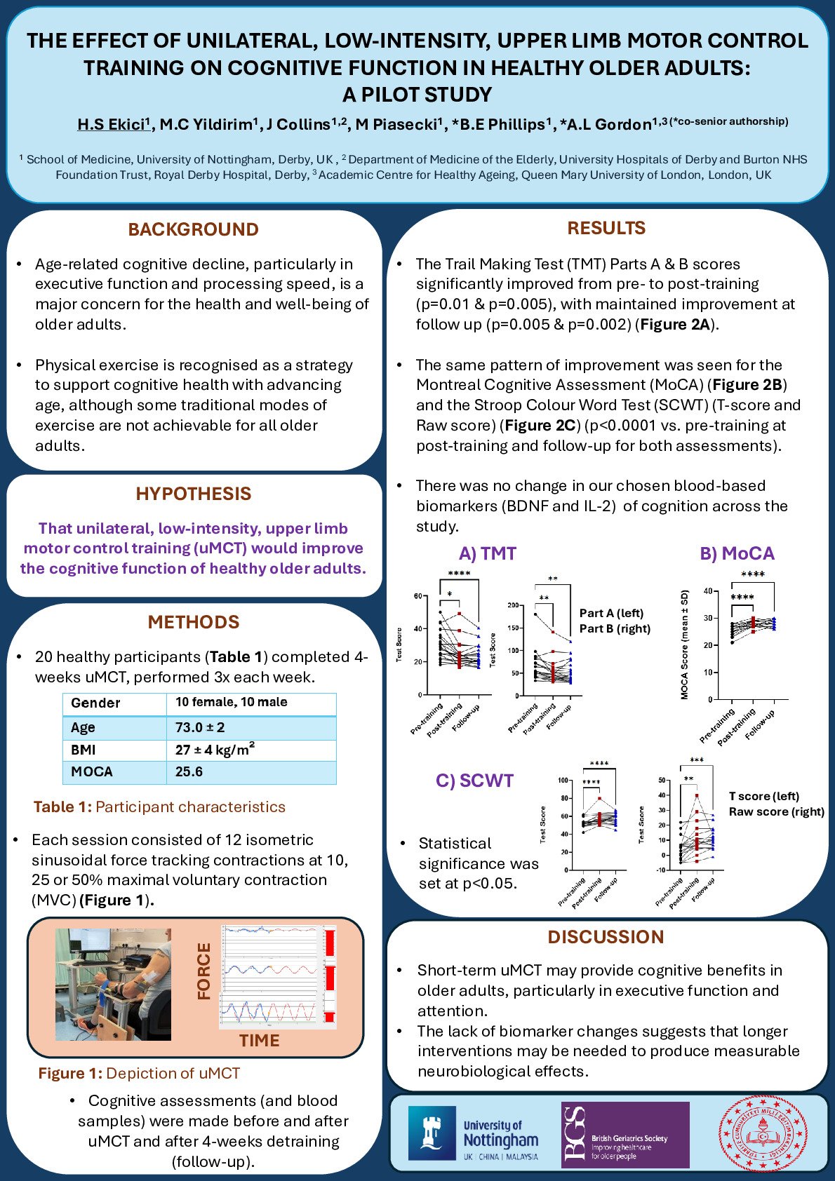 The Effects of Unilateral Upper Limb Motor Control Training on Cognitive Function in Older Adults poster preview image