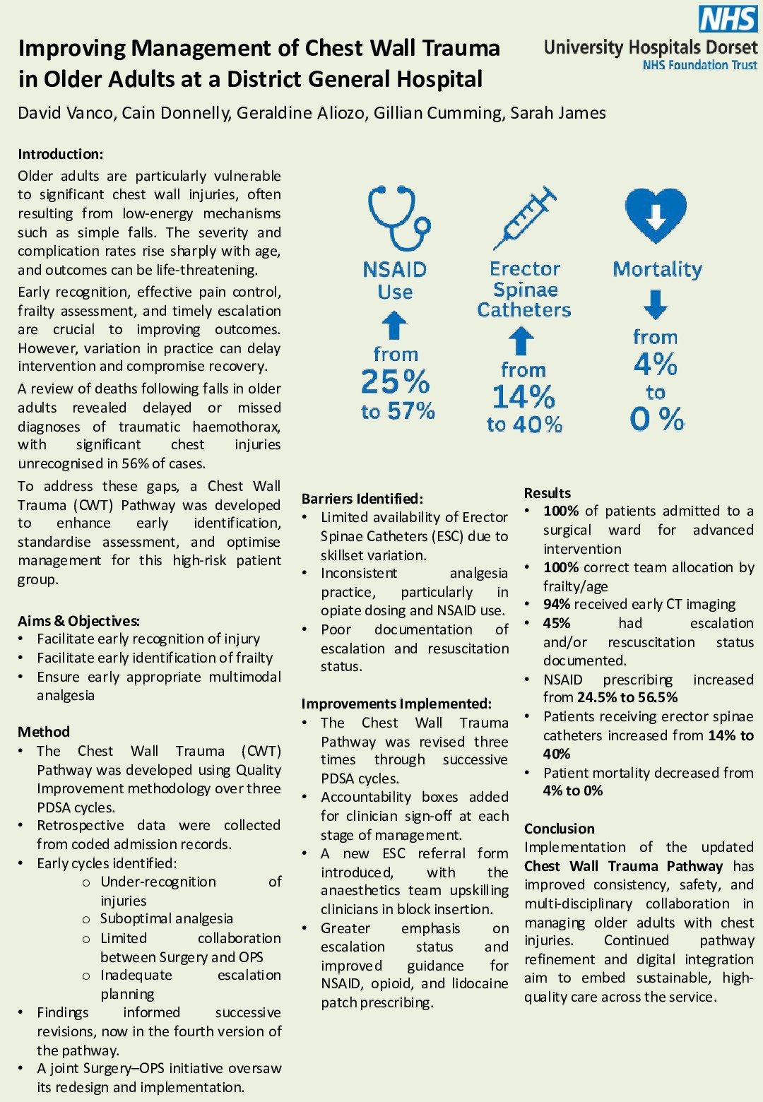 Implementation and development of a chest wall trauma pathway to improve patient safety poster preview image