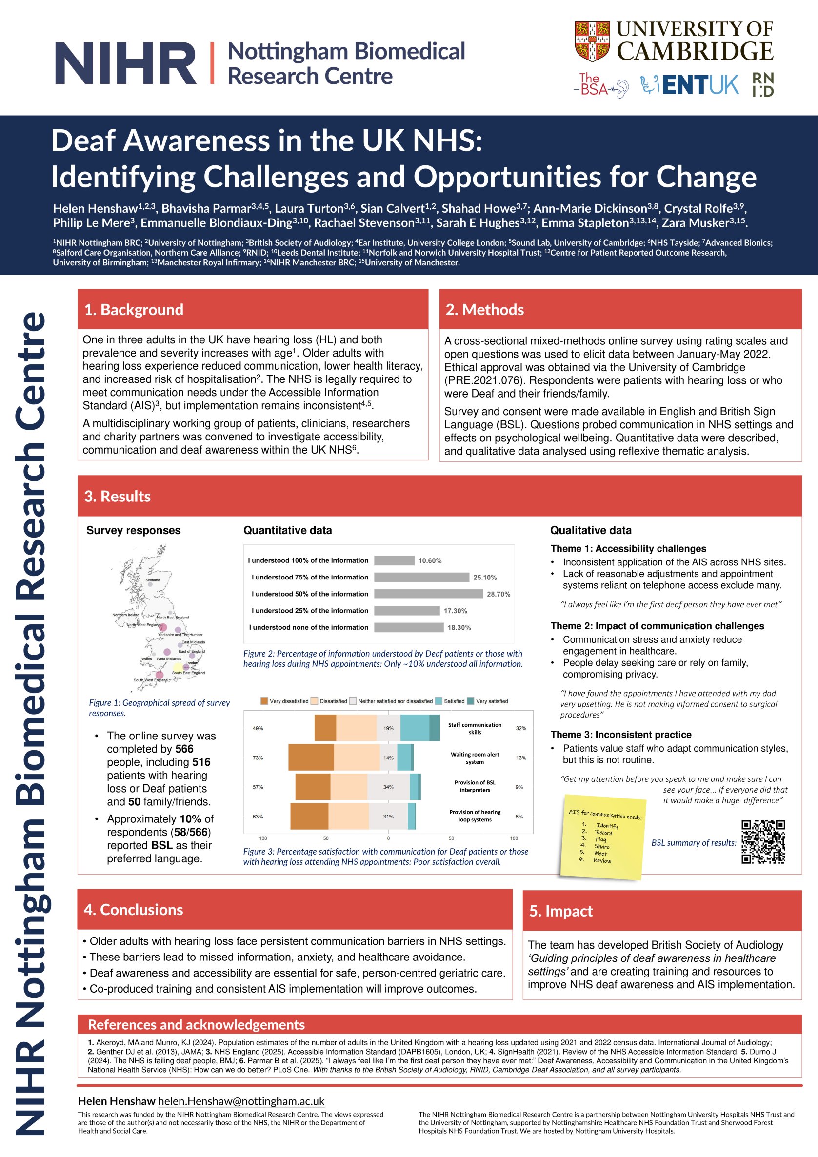 Deaf Awareness in the UK NHS: Identifying Challenges and Opportunities for Change poster preview image