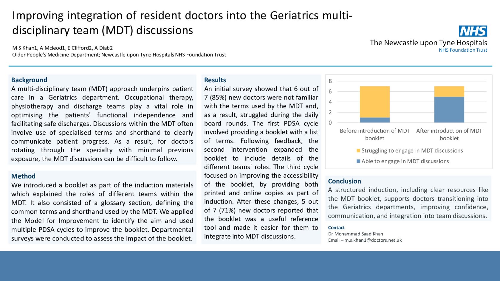 Improving integration of resident doctors into the Geriatrics multi-disciplinary team (MDT) discussions poster preview image