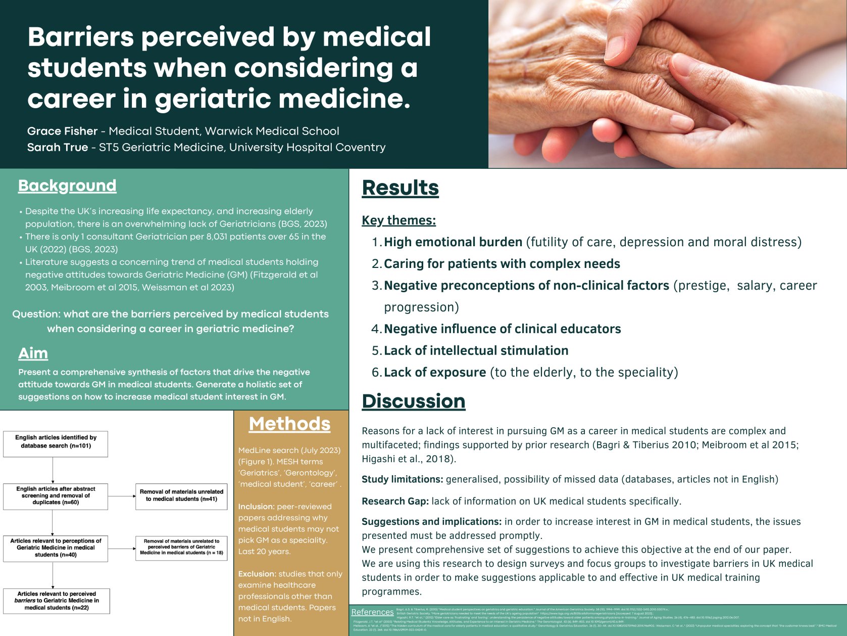 Barriers perceived by medical students when considering a career in geriatric medicine. poster preview image