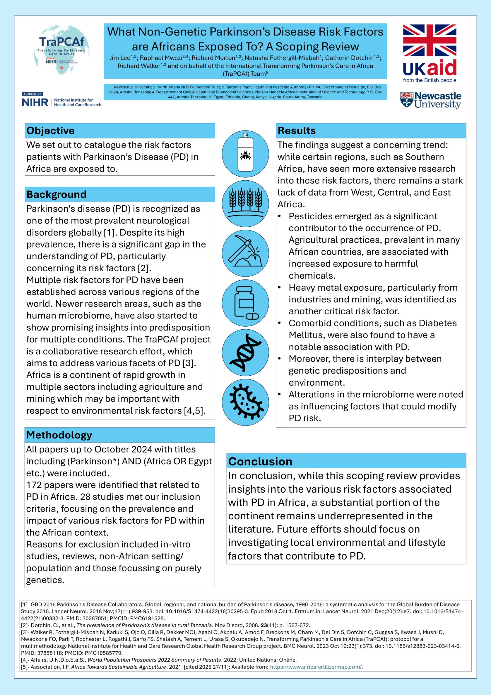 What Non-Genetic Parkinson’s Disease Risk Factors are Africans Exposed To? A Scoping Review poster preview image