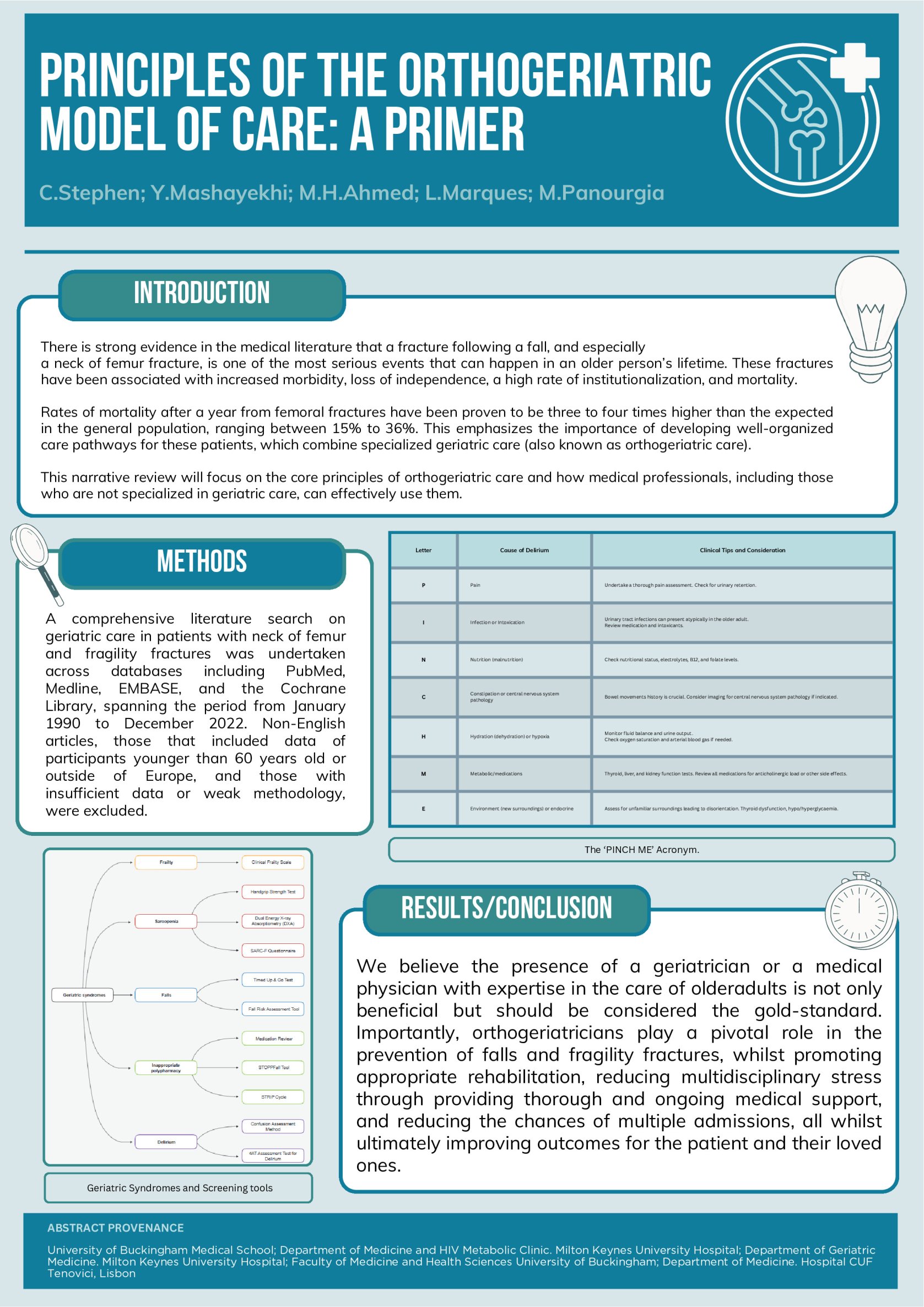 Principles of the Orthogeriatric Model of Care: A Primer poster preview image