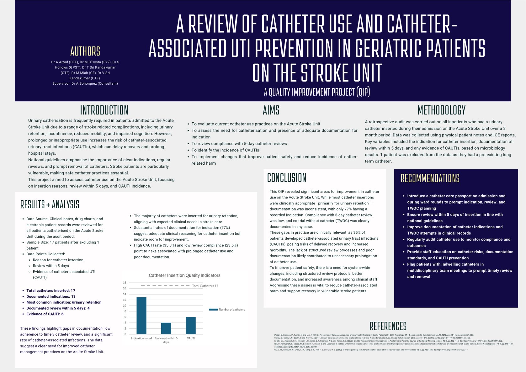 A Review of Catheter Use and Catheter-Associated UTI Prevention in Geriatric Patients on the Stroke Unit poster preview image