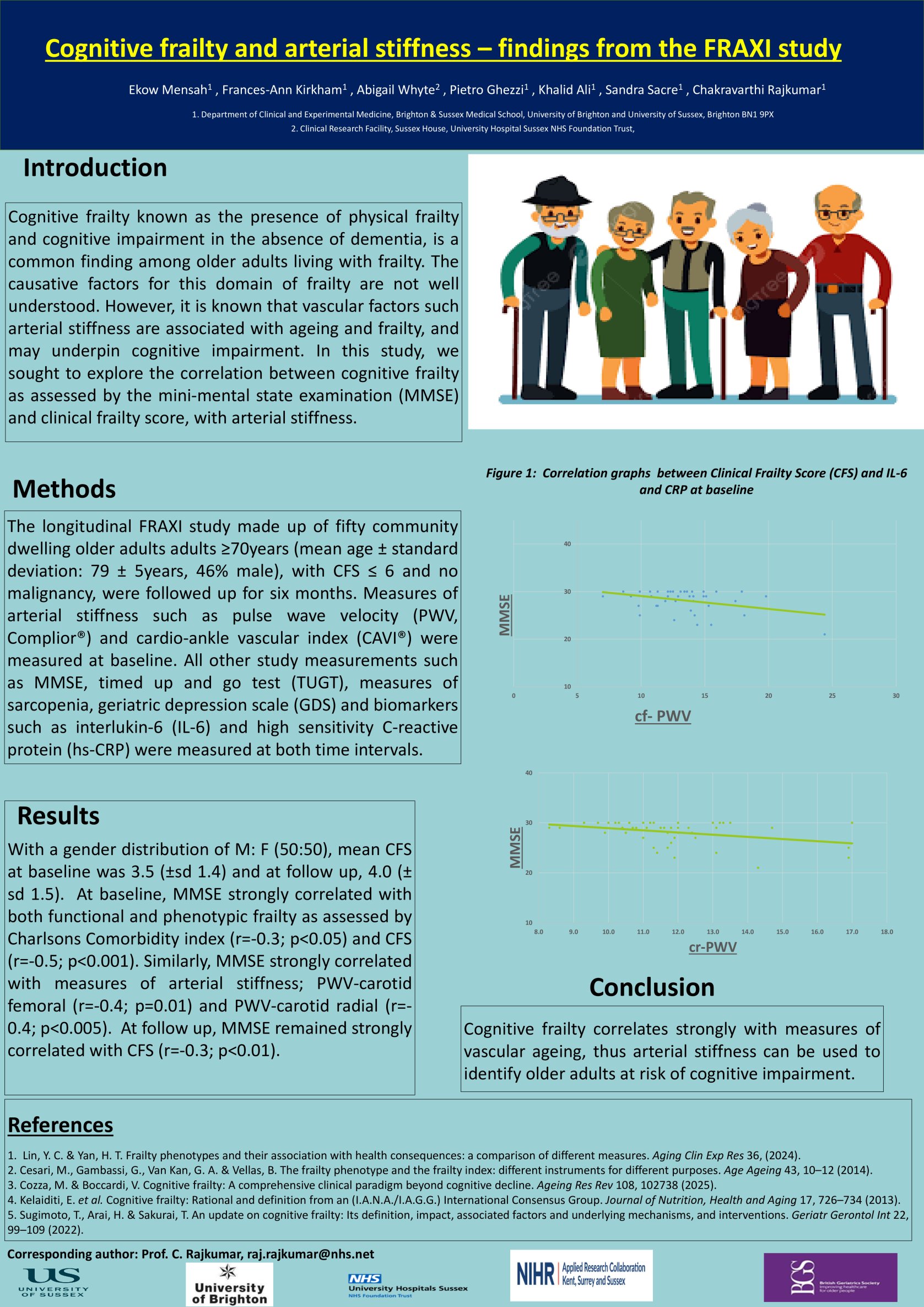 Cognitive frailty and arterial stiffness – findings from the FRAXI study poster preview image