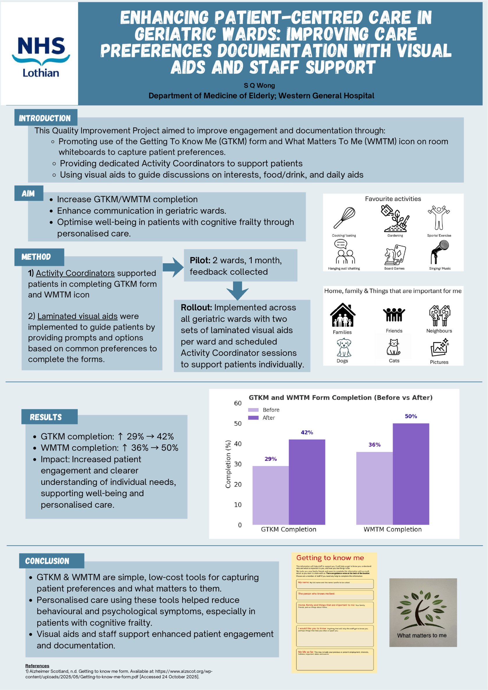 Enhancing Patient-Centred Care in Geriatric Wards: Improving Care Preferences Documentation with Visual Aids and Staff Support poster preview image