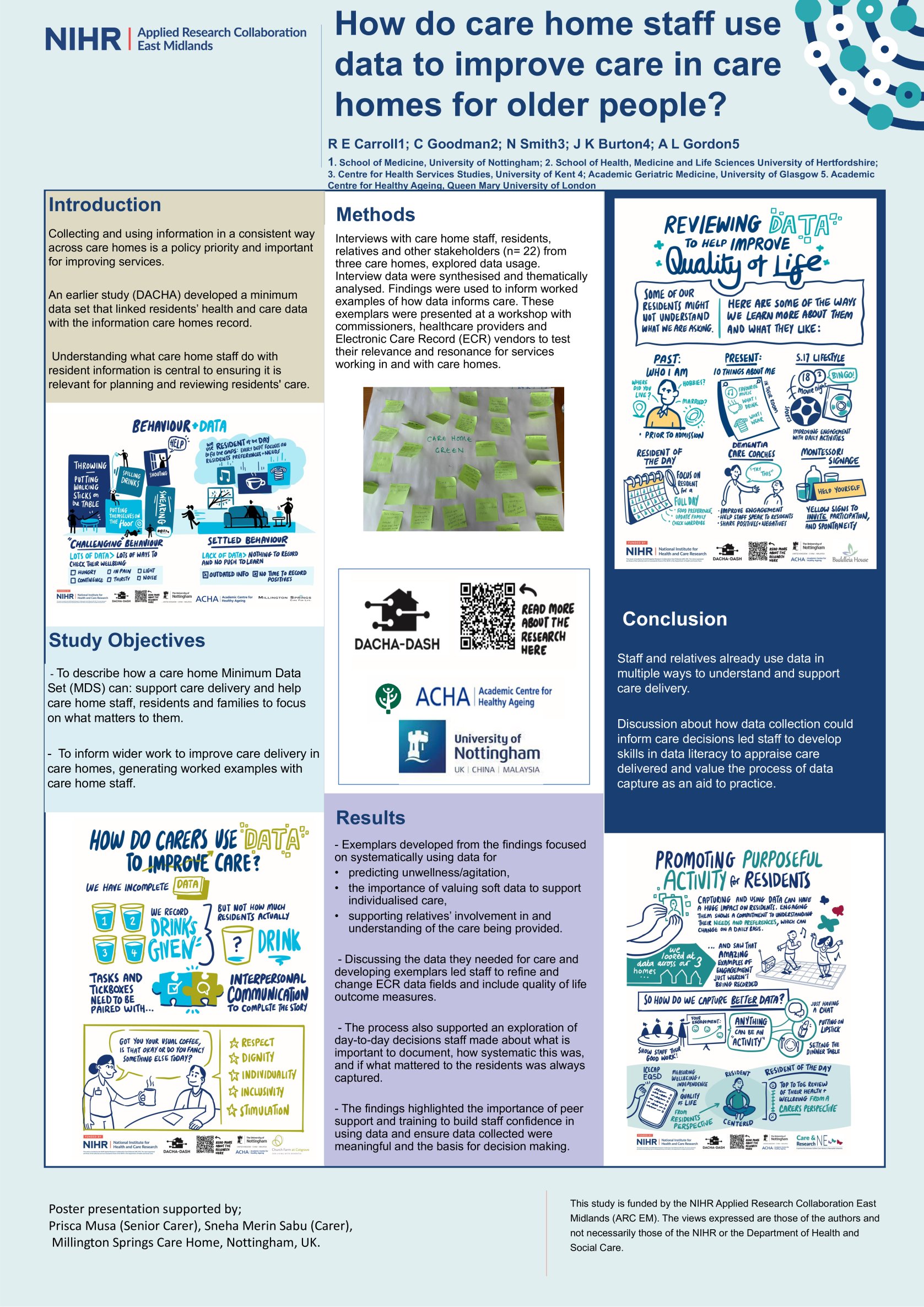 How do care home staff use data to improve care in care homes for older people? poster preview image