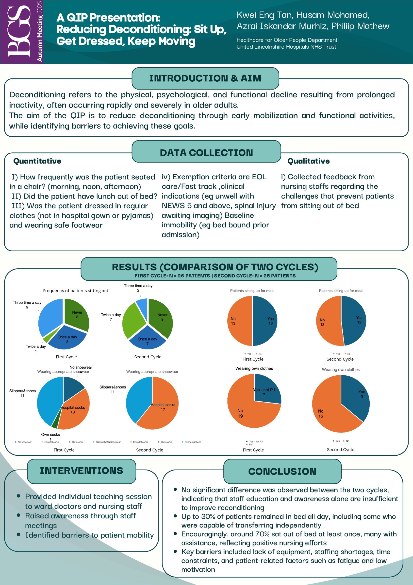 A QIP Presentation:Reducing Deconditioning: Sit Up,Get Dressed, Keep Moving  poster preview image