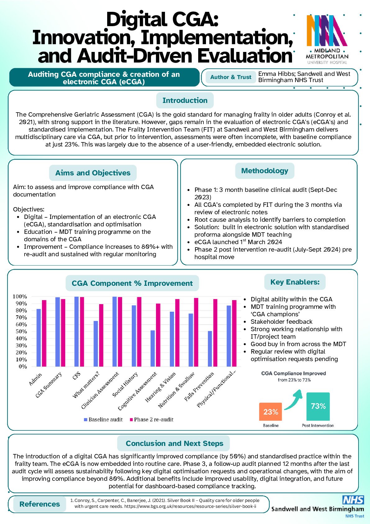  Digital CGA: Innovation, Implementation, and Audit-Driven Evaluation poster preview image