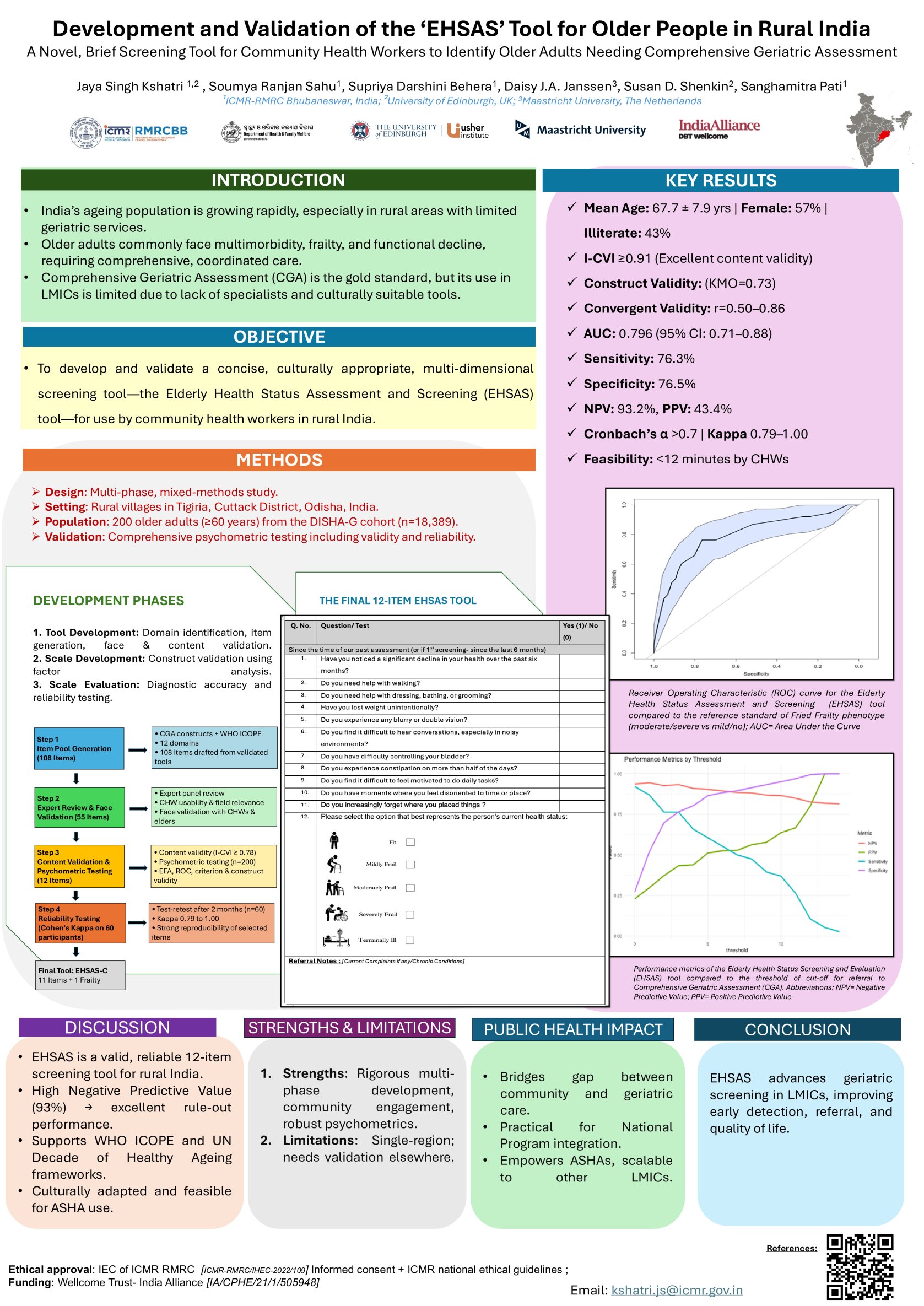 Development and Validation of the ‘EHSAS’ Tool for Older People in Rural India A Novel, Brief Screening Tool for Community Health Workers to Identify Older Adults Needing Comprehensive Geriatric Assessment poster preview image