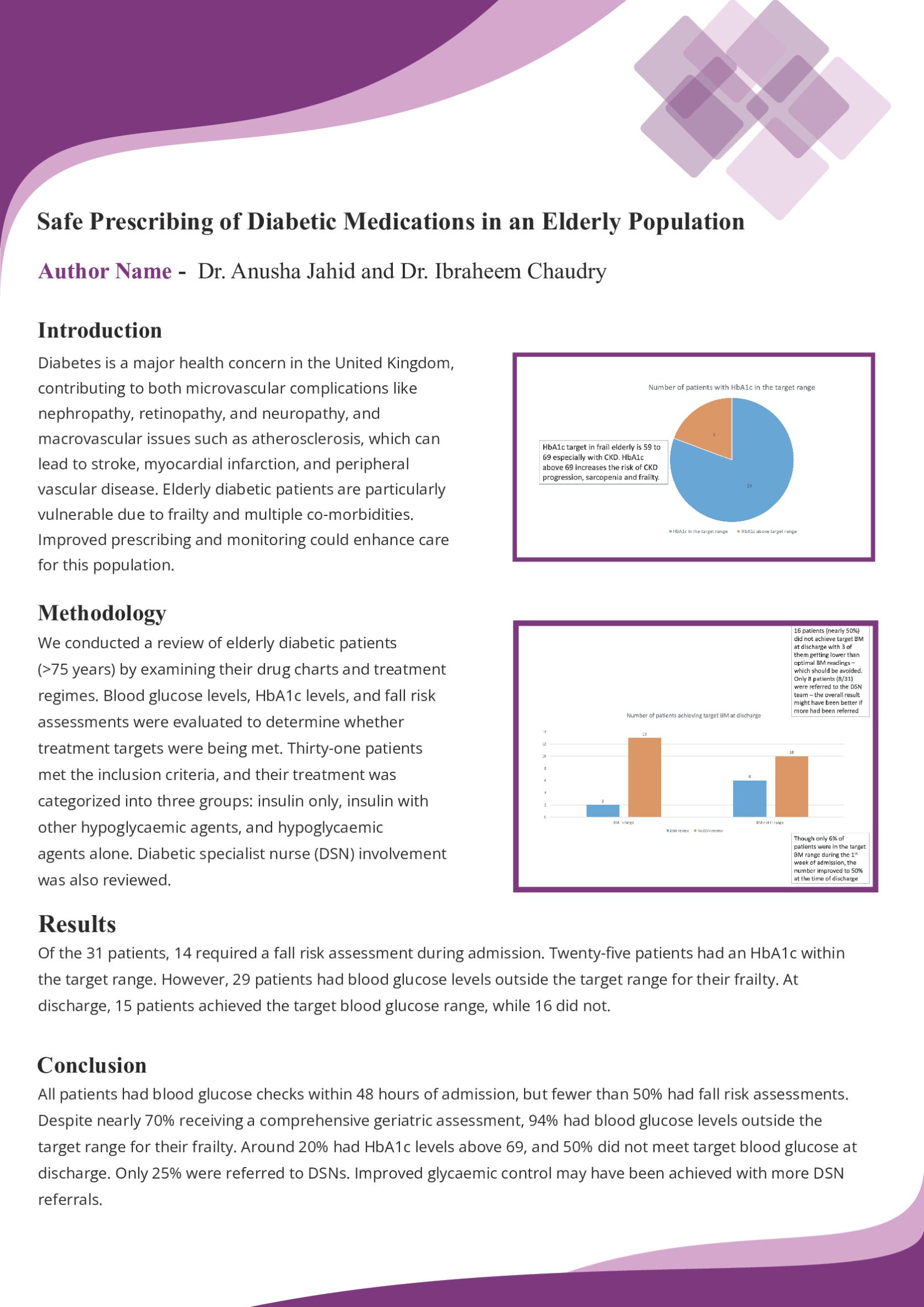 Safe Prescribing of Diabetic Medications in an Older Population poster preview image
