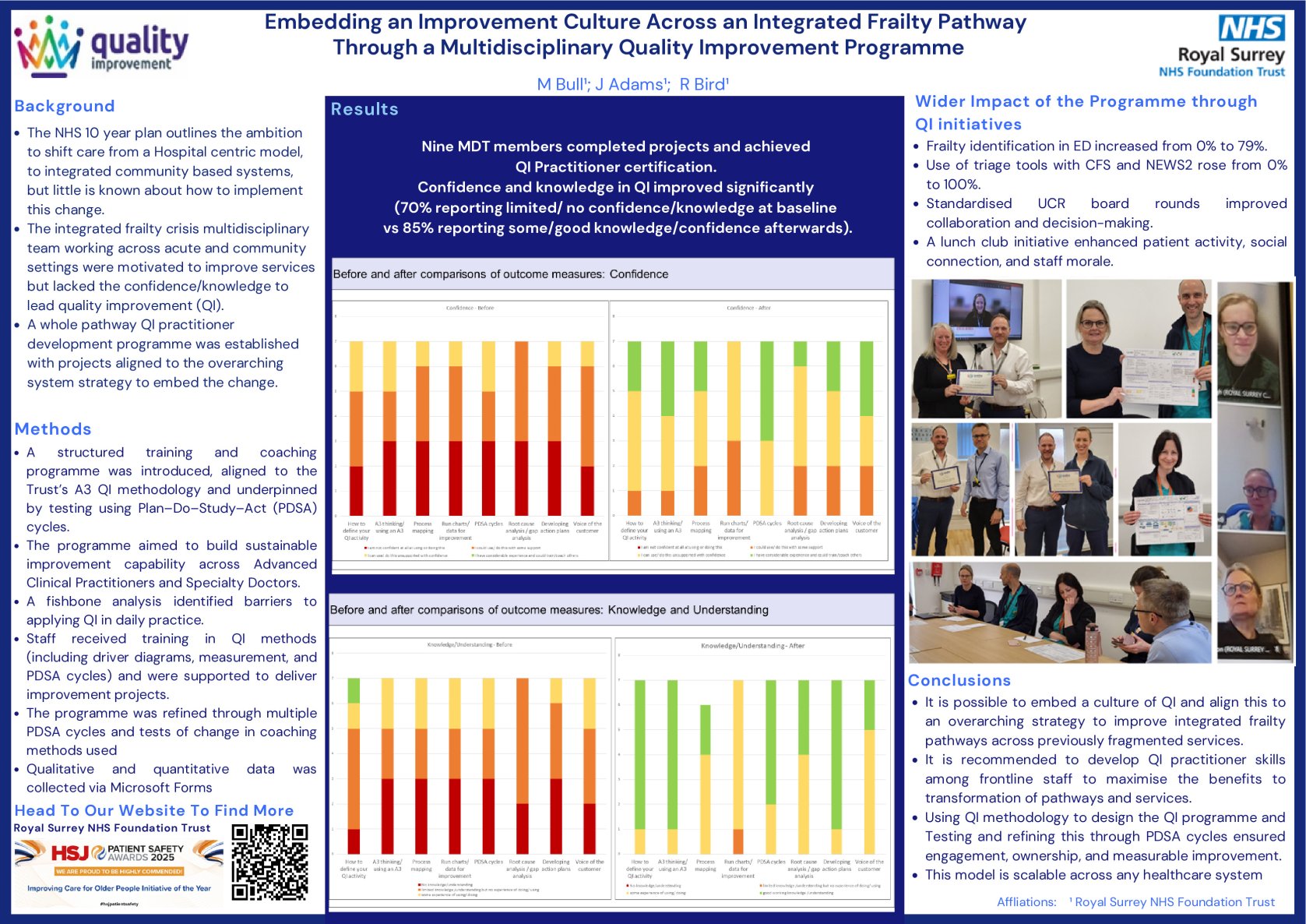 Embedding an Improvement Culture Across an Integrated Frailty Pathway Through a Multidisciplinary Quality Improvement Programme poster preview image