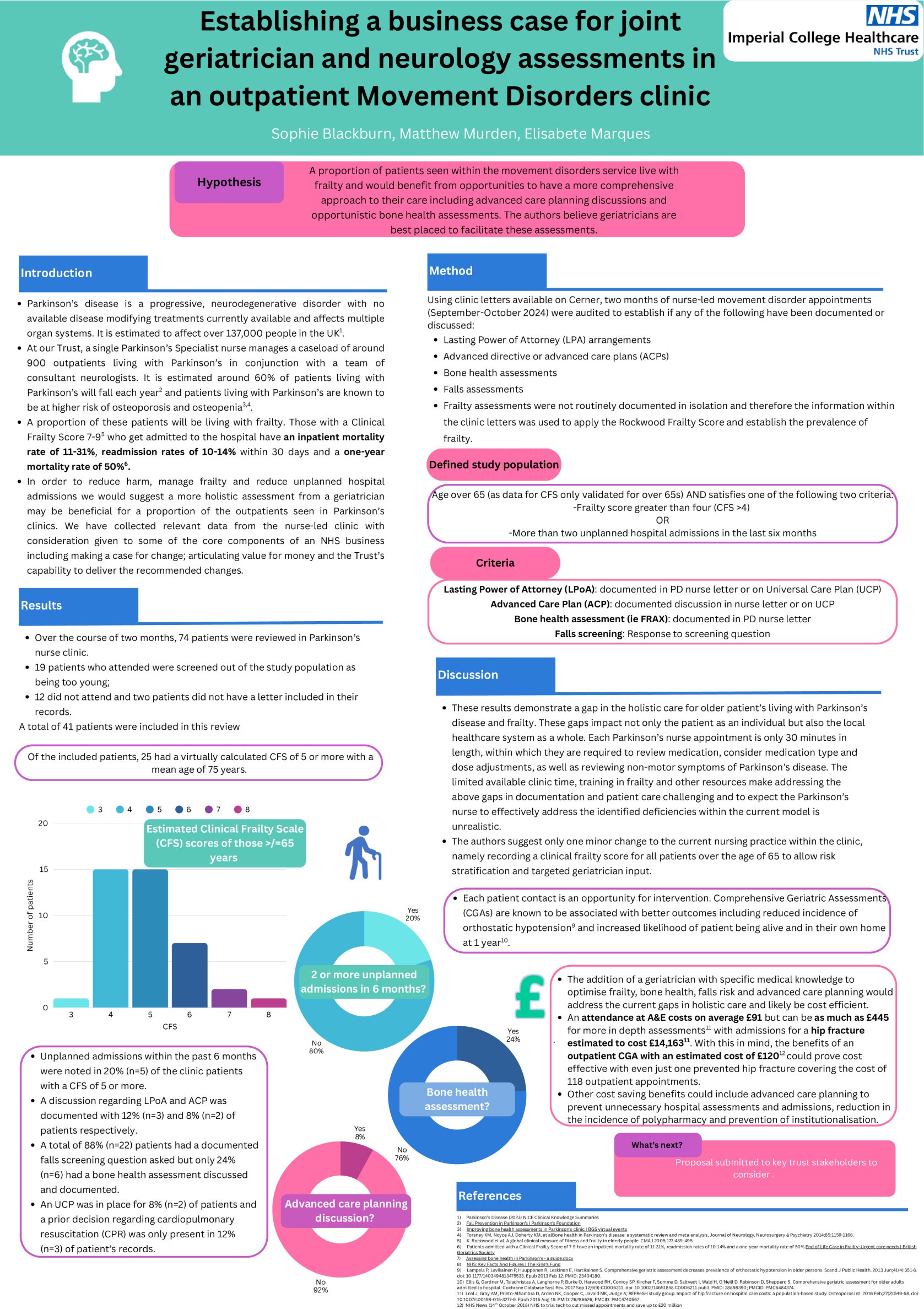 Establishing a business case for joint geriatrician and neurology assessments in an outpatient Movement Disorders clinic poster preview image