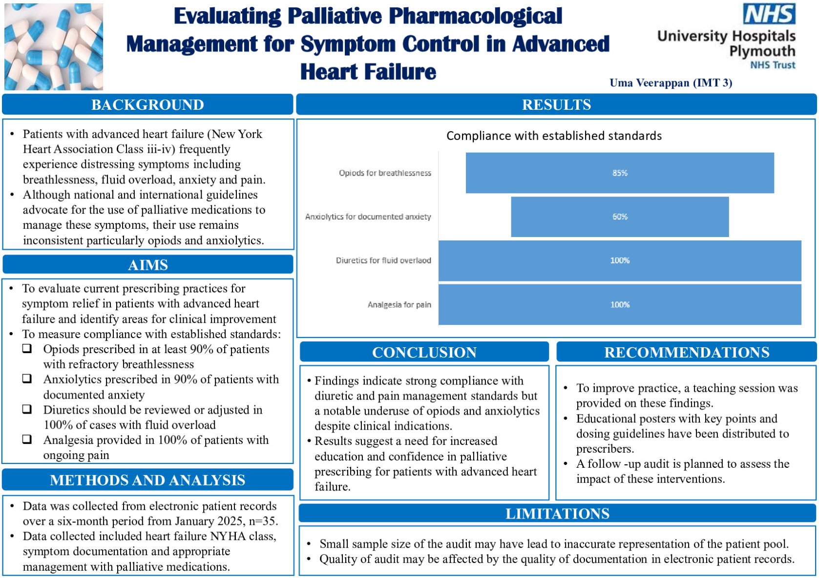  Evaluating Palliative Pharmacological Management for Symptom Control in Advanced Heart Failure poster preview image