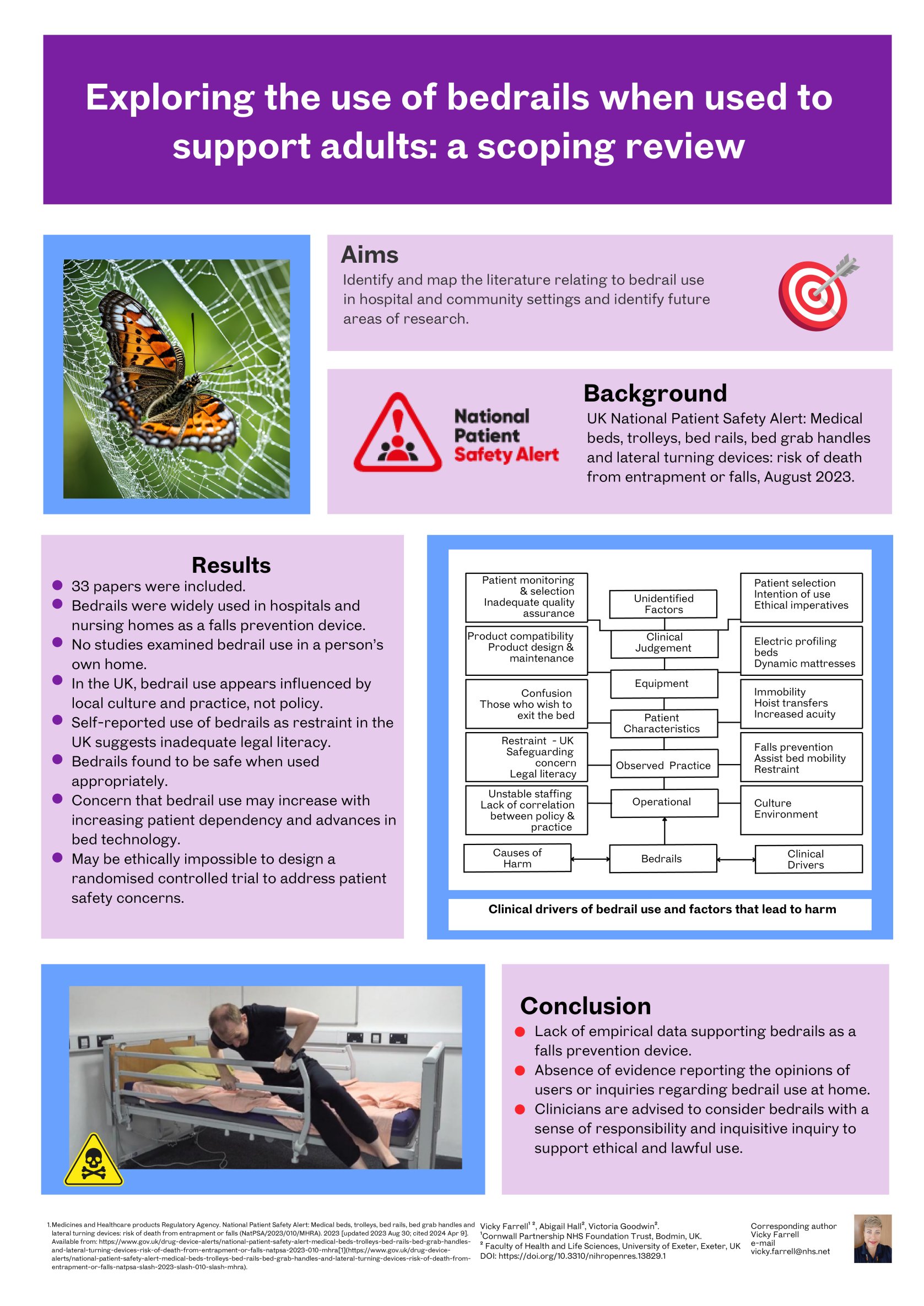Exploring the use of bedrails when used to support adults: a scoping review poster preview image