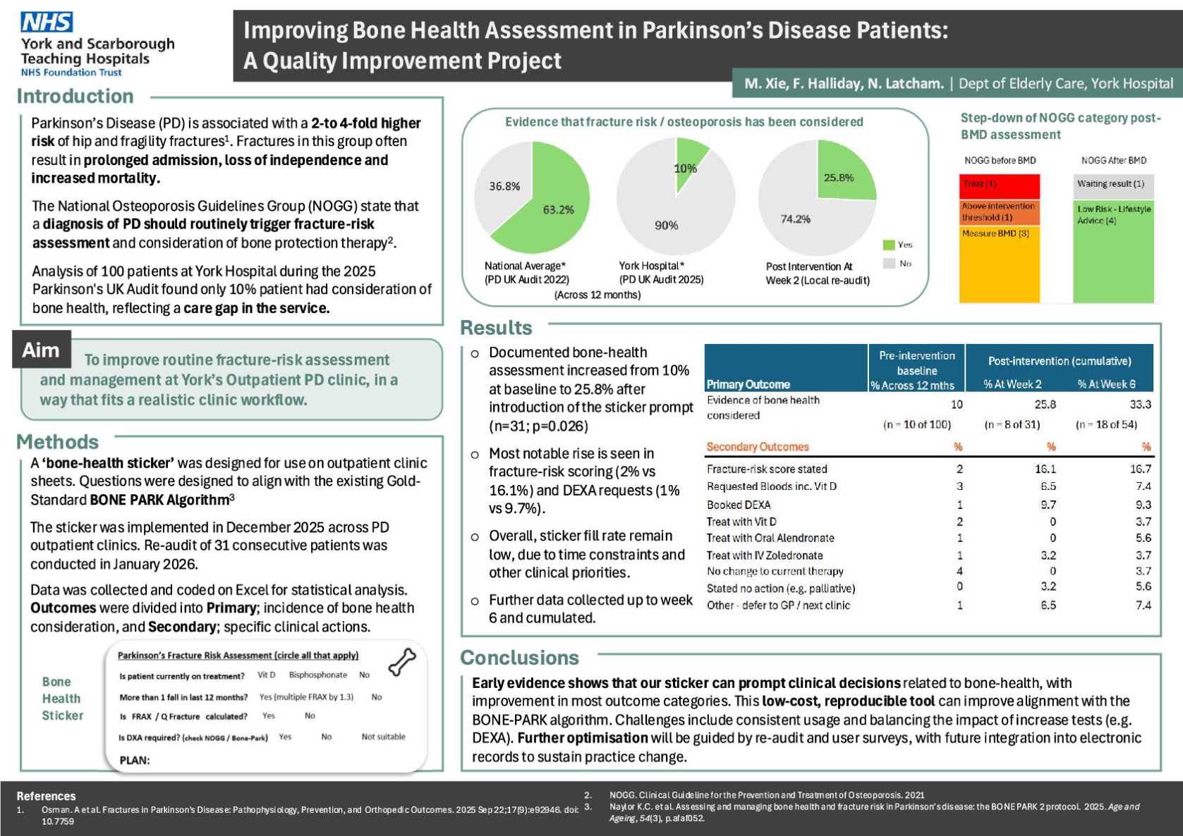  Improving Bone‑Health Assessment in Parkinson’s Disease: A Completed Audit Cycle and Quality‑Improvement Project poster preview image