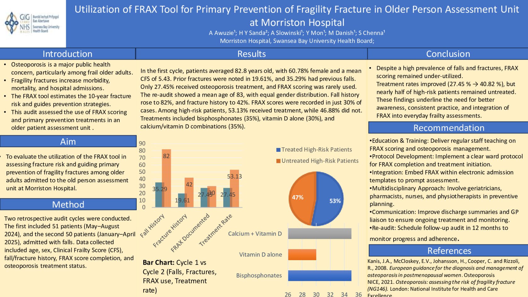 Utilisation Of FRAX Tool For Primary Prevention Of Fragility Fracture In Older Person Assessment Unit At Morriston Hospital poster preview image