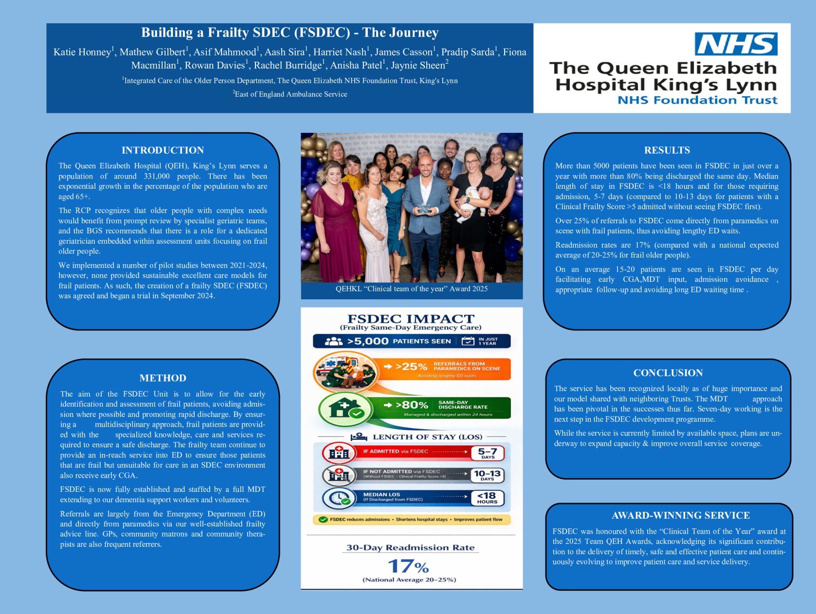 Building a Frailty SDEC - The Journey poster preview image