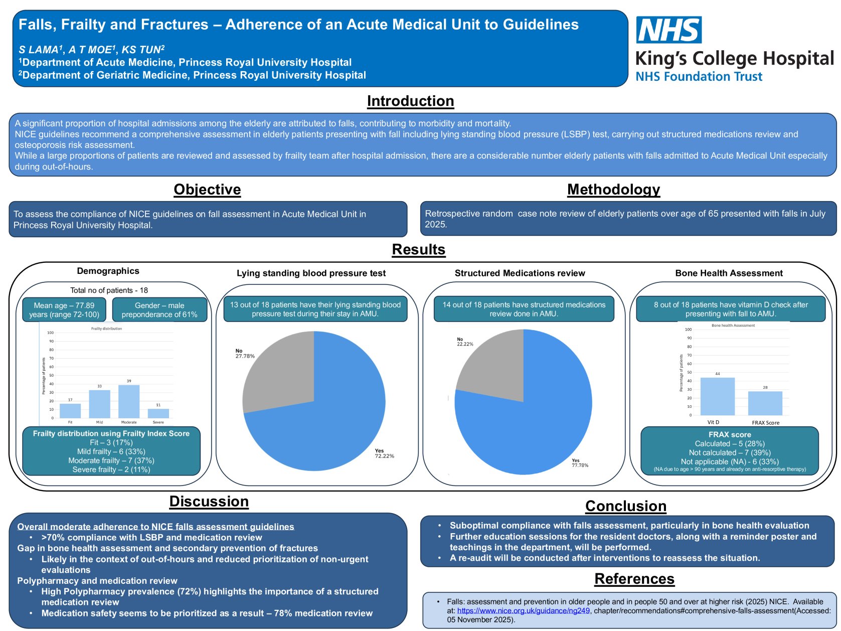 Falls, frailty and fractures - Adherence of the Acute Medical Unit to Guidelines  poster preview image