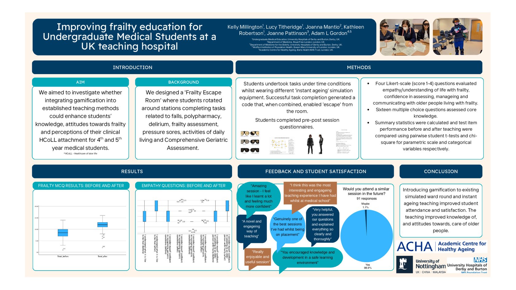 Improving frailty education for Undergraduate Medical Students at a UK teaching hospital poster preview image