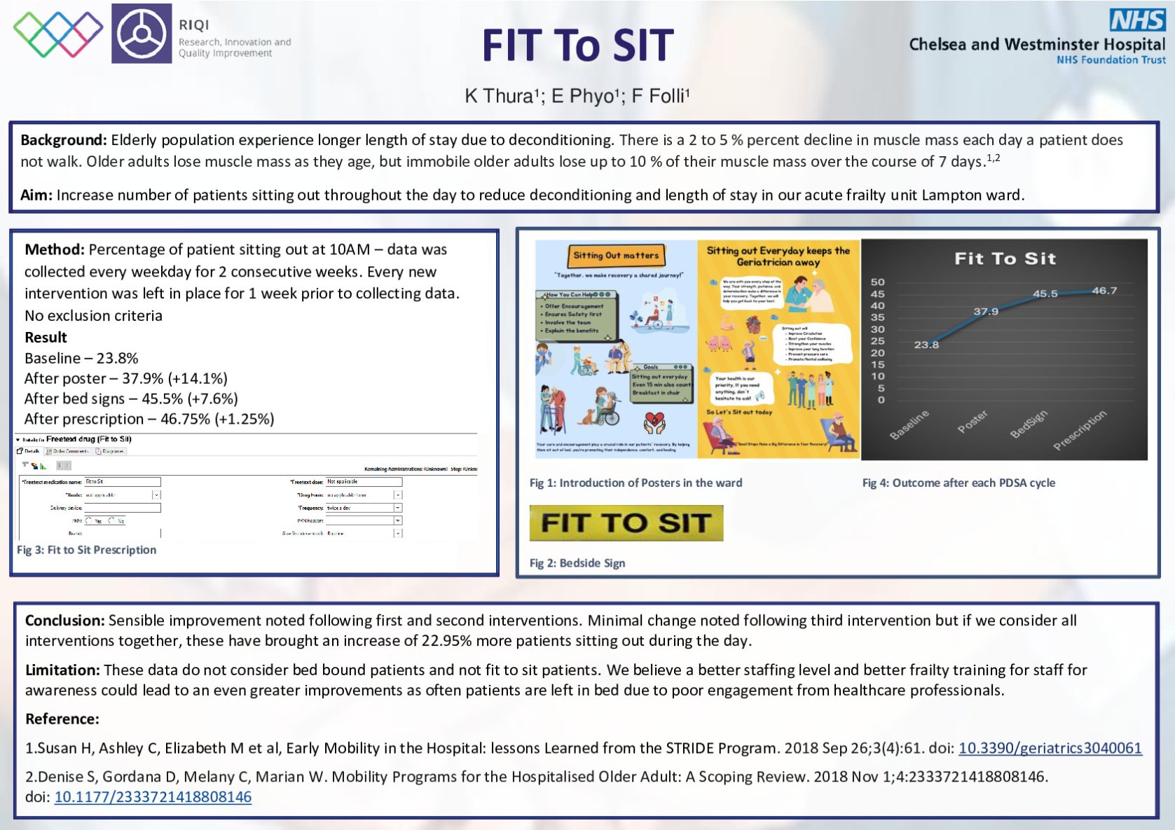 Fit To Sit poster preview image