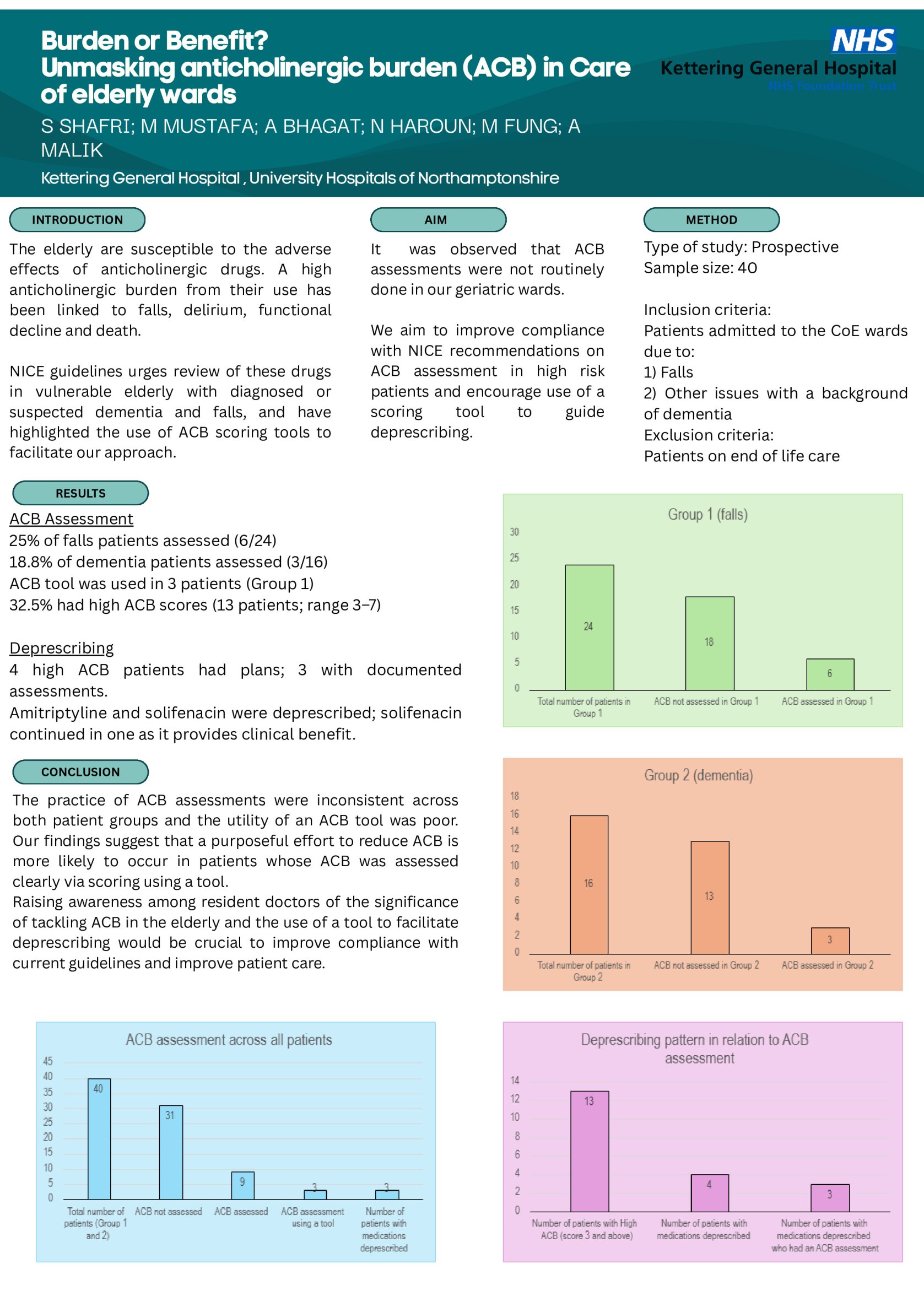 Dr poster preview image