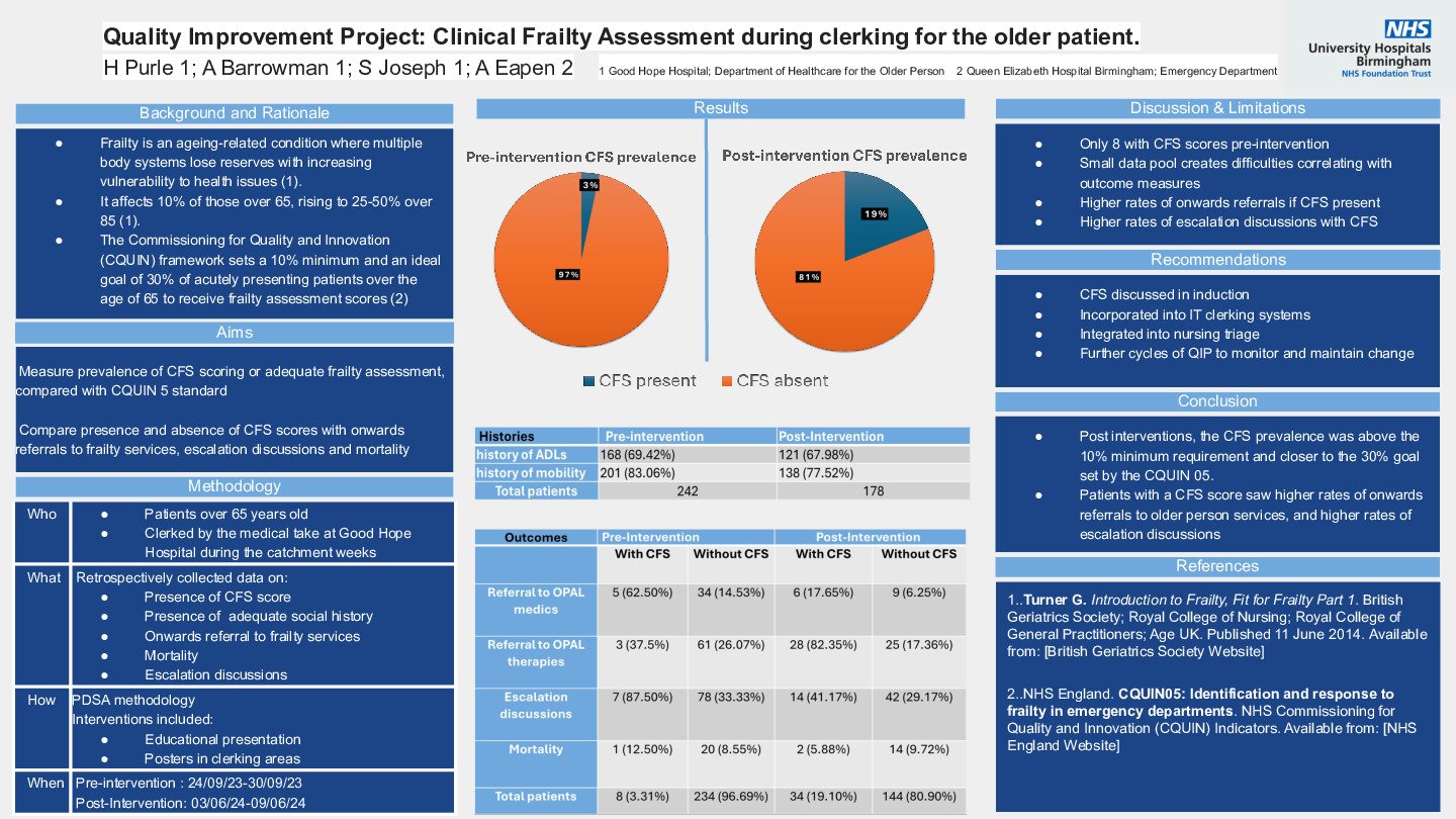 Quality Improvement Project: Clinical Frailty Assessment during clerking for the older patient. poster preview image