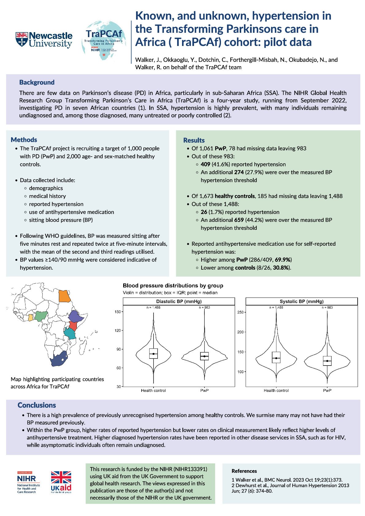 Known, and unknown, hypertension in the Transforming Parkinsons care in Africa ( TraPCAf) cohort: pilot data poster preview image