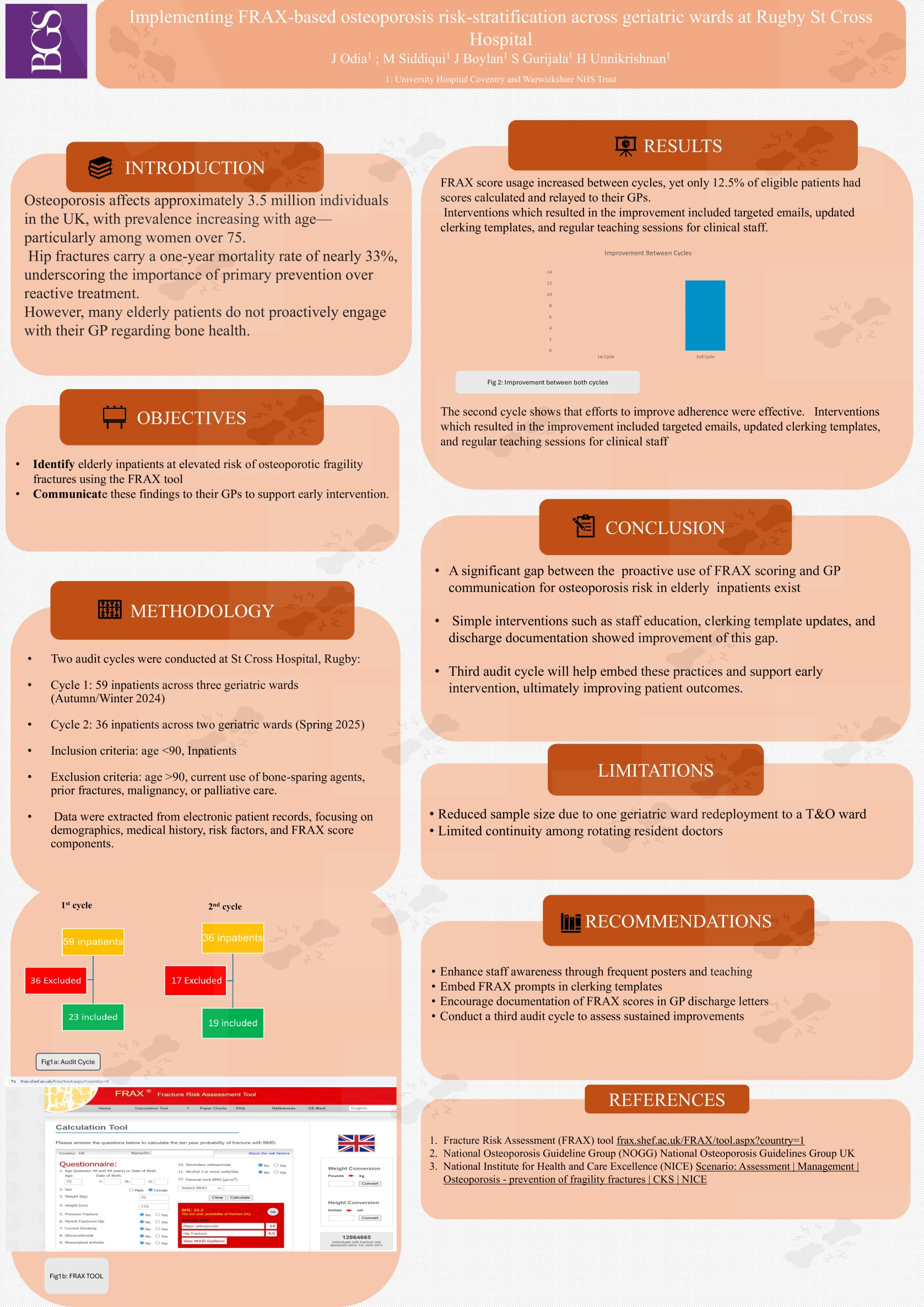 Implementing Frax based Osteoporosis Risk stratification across Geriatric wards in St Cross Hospital Rugby poster preview image