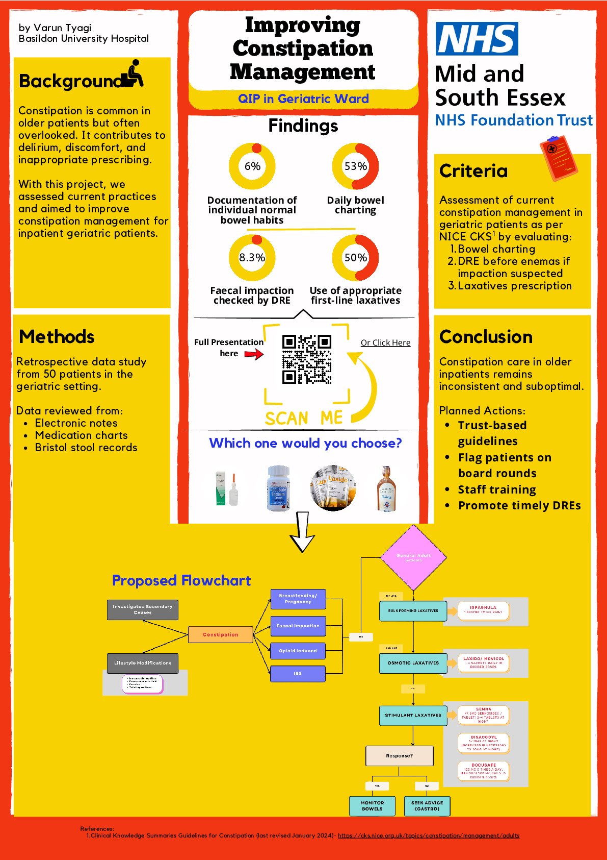 Improving Bowel Assessment and Constipation Management in Hospitalised Elderly Patients: A Quality Improvement Project poster preview image