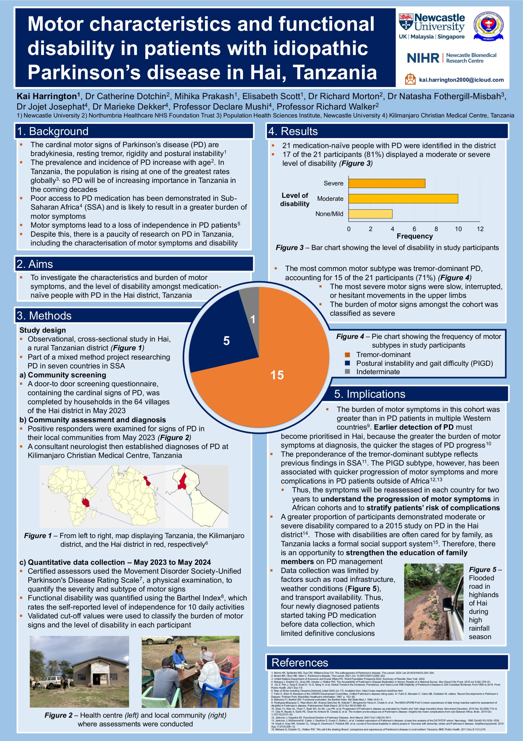 The motor profile of patients with idiopathic Parkinson’s disease in the Hai district of northern Tanzania poster preview image