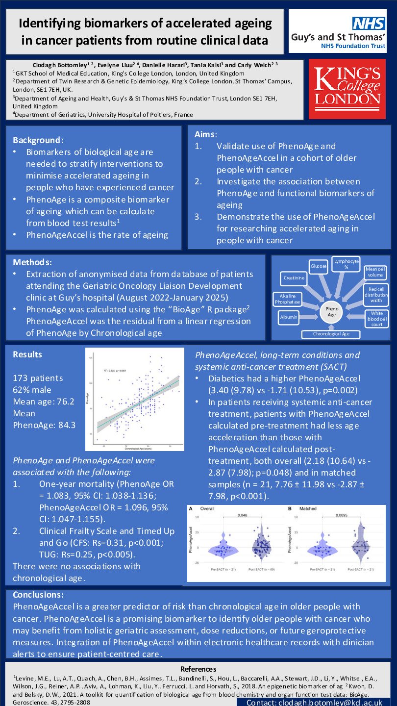 Identifying biomarkers of accelerated ageing in cancer patients from routine clinical data poster preview image