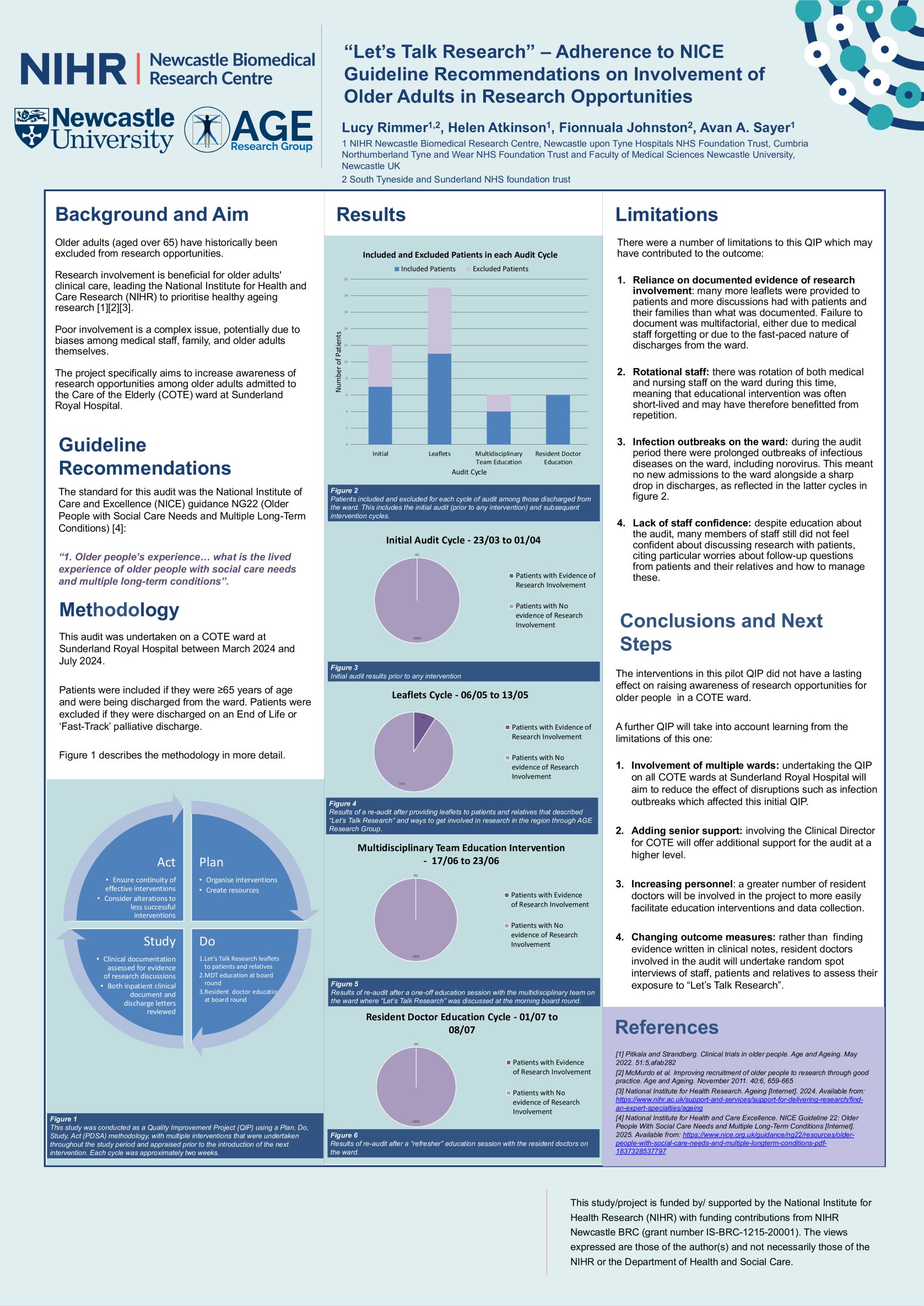“Let’s Talk Research” – Improving Older Adults’ Understanding of Opportunities for Research Involvement poster preview image