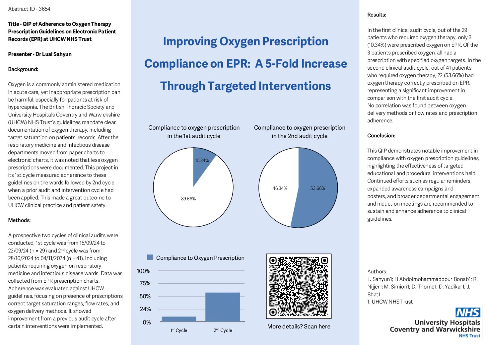 QIP of Adherence to Oxygen Therapy Prescription Guidelines on Electronic Patient Records (EPR) poster preview image