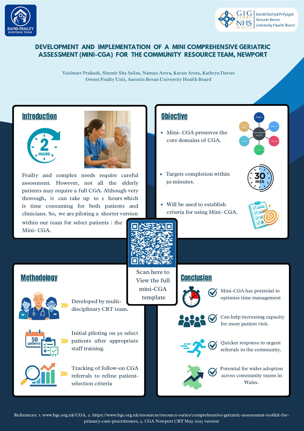 Development and Implementation of a Mini Comprehensive Geriatric Assessment (Mini-CGA) for the Community Resource Team, Newport poster preview image