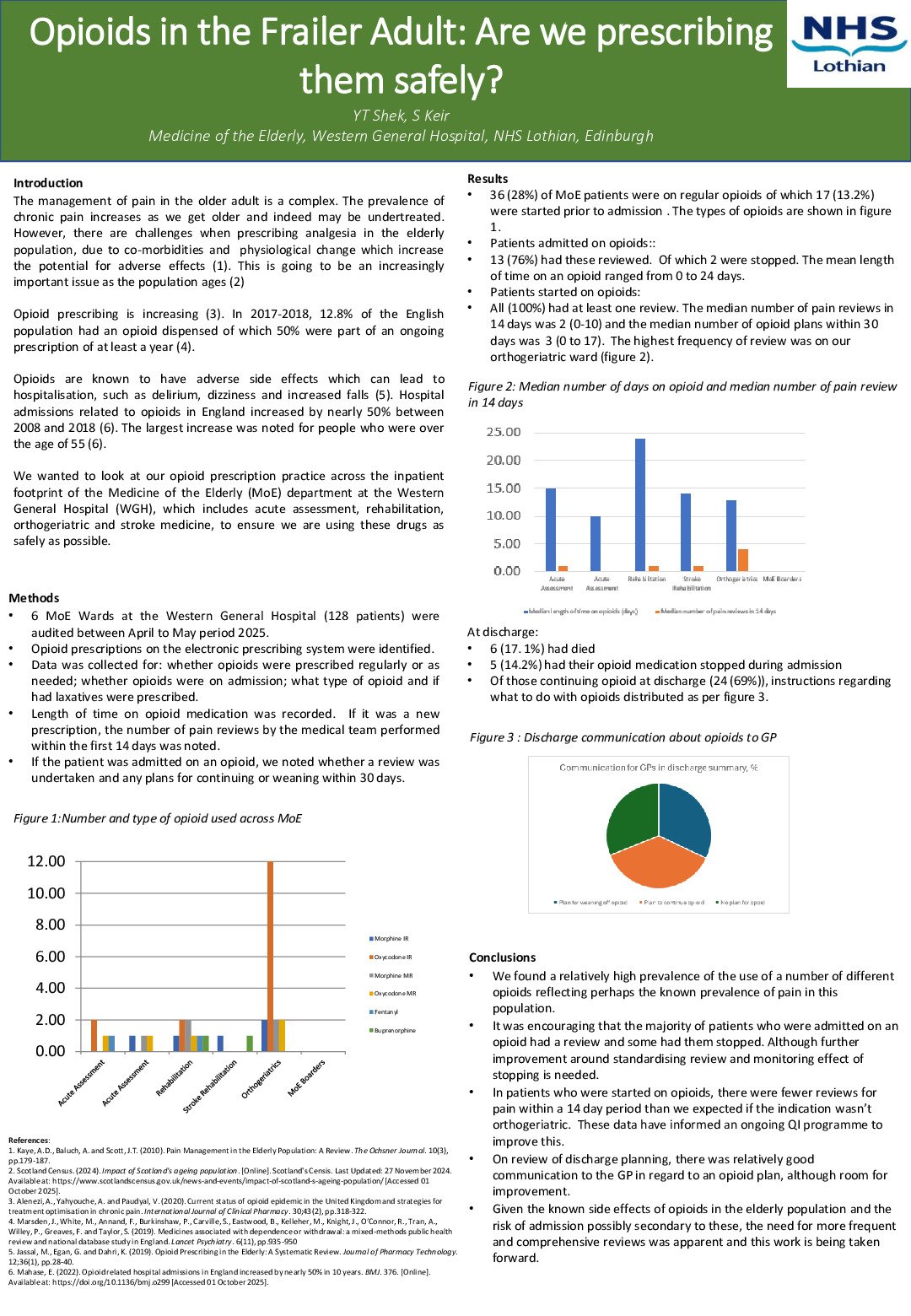 Opioids in the frailer adult: Are we prescribing them safely? poster preview image