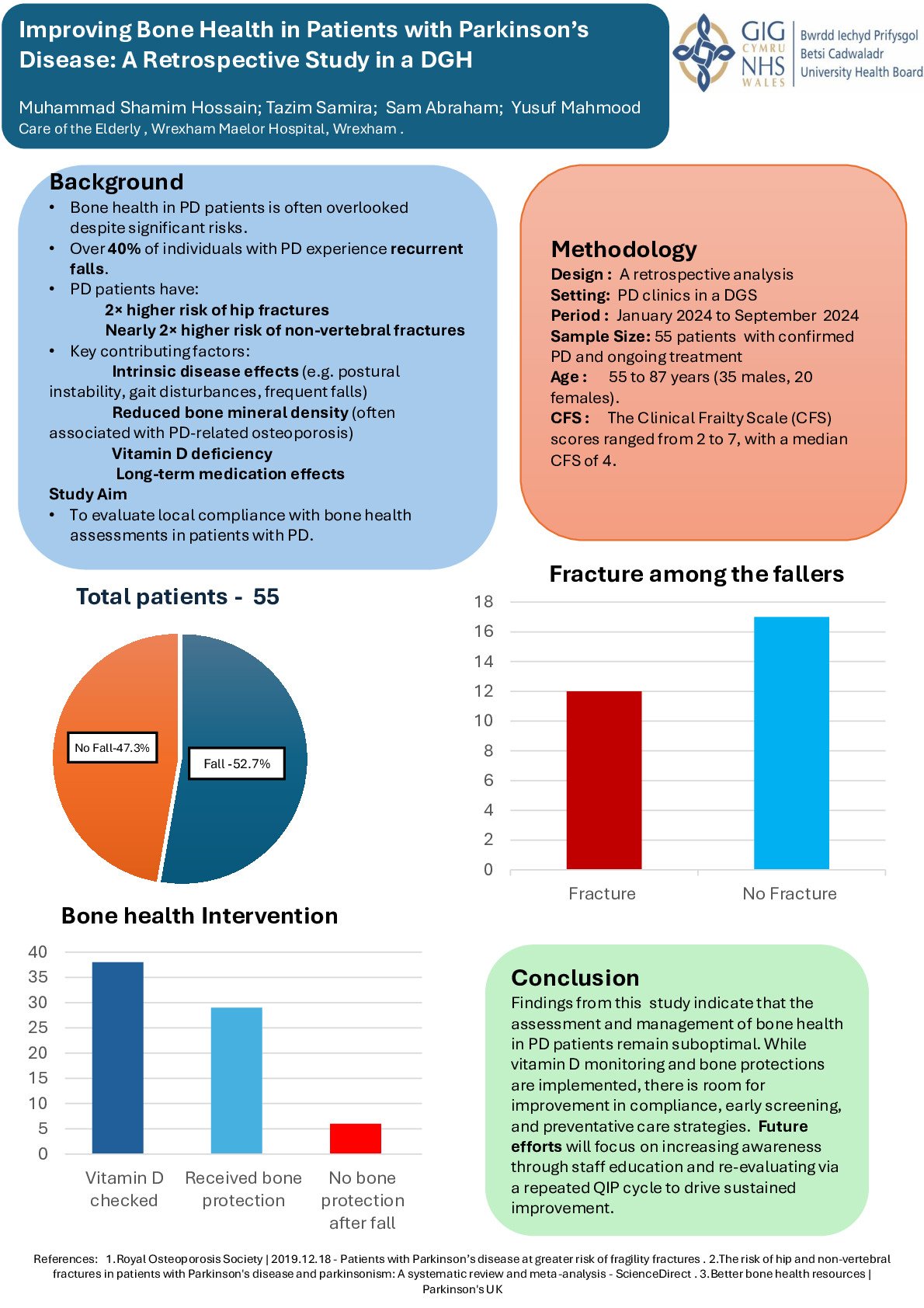 Improving Bone Health in Patients with Parkinson’s Disease: A Retrospective Study in a DGH poster preview image