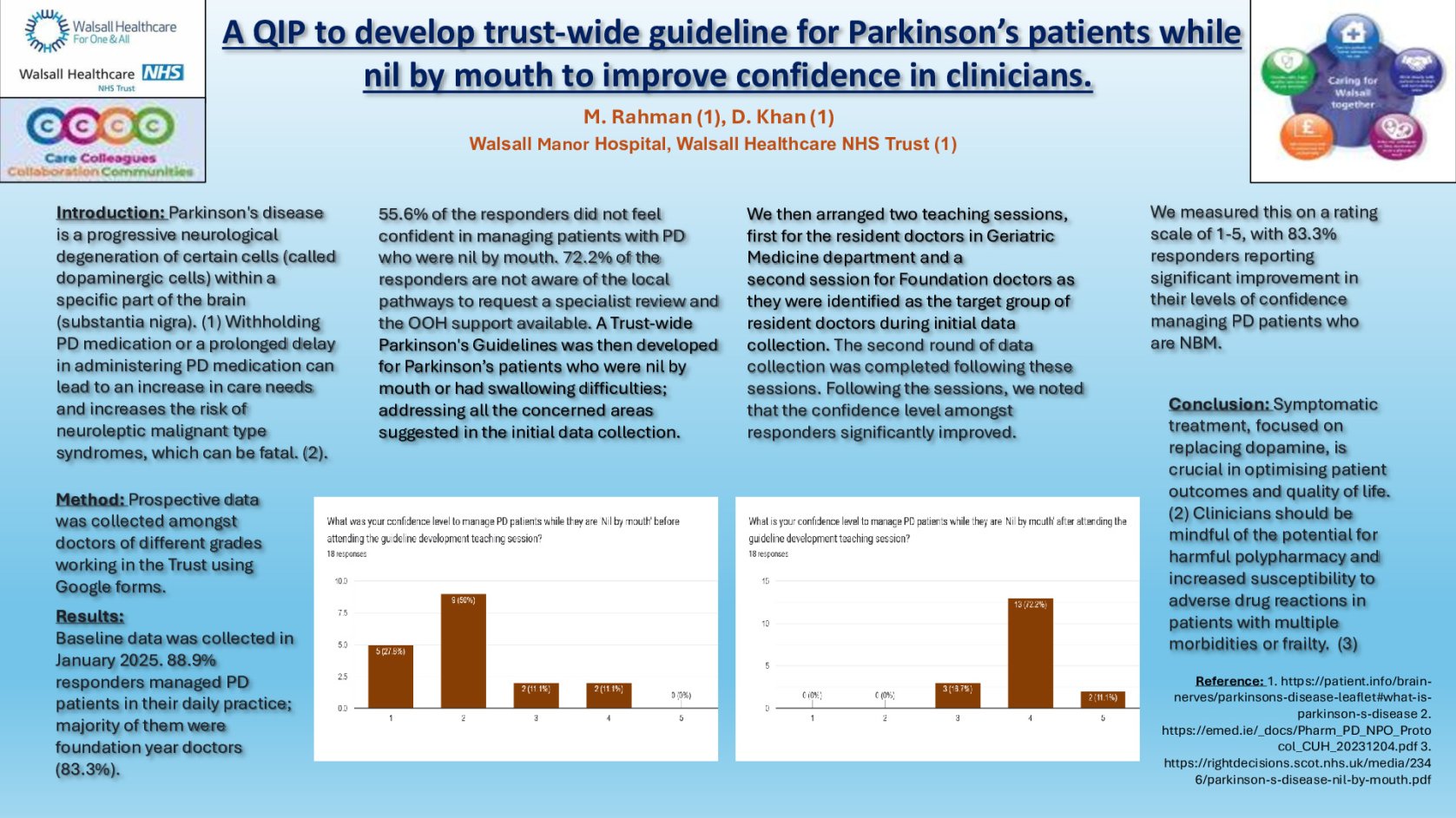 A QIP to develop trust-wide guideline for Parkinson’s patients while nil by mouth to improve confidence in clinicians. poster preview image