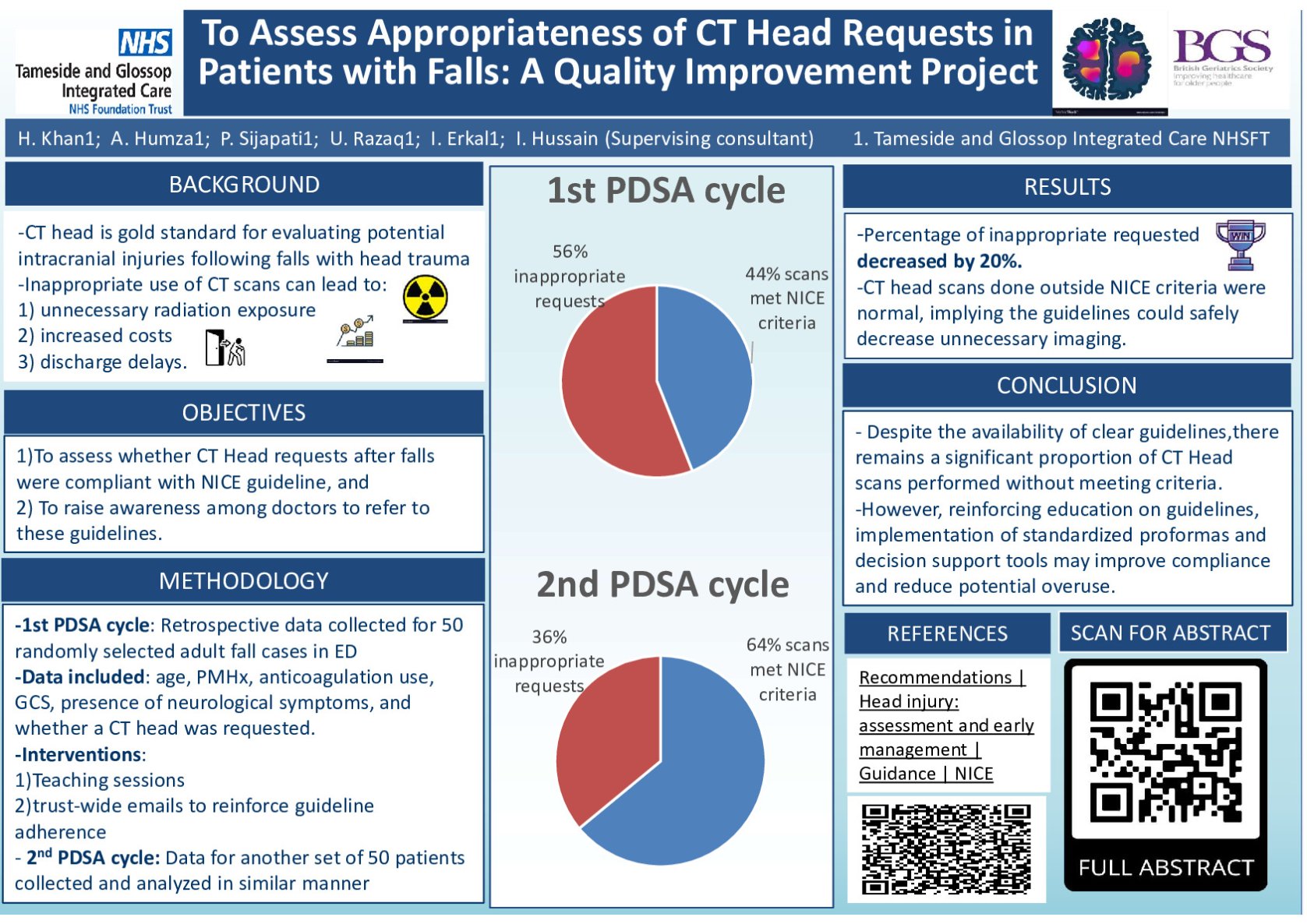 To assess appropriateness of CT Head Scan requests in Patients attending the hospital with Falls poster preview image