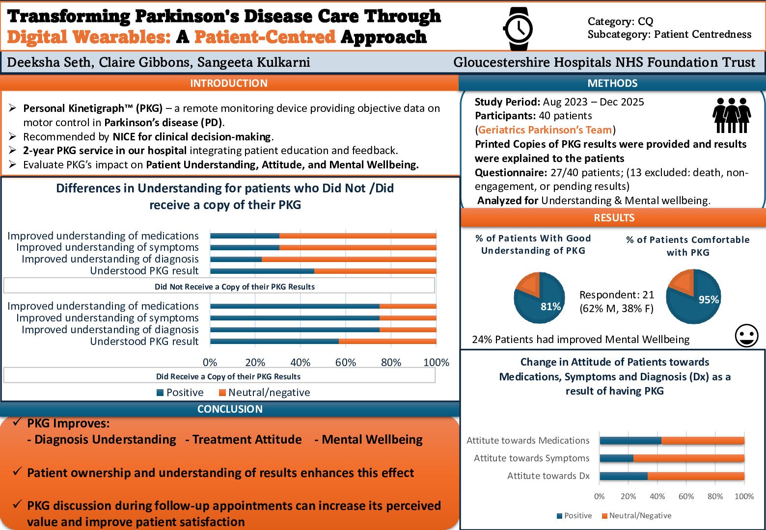 Transforming Parkinson's Disease Care Through Digital Wearables: A Patient-Centred Approach poster preview image