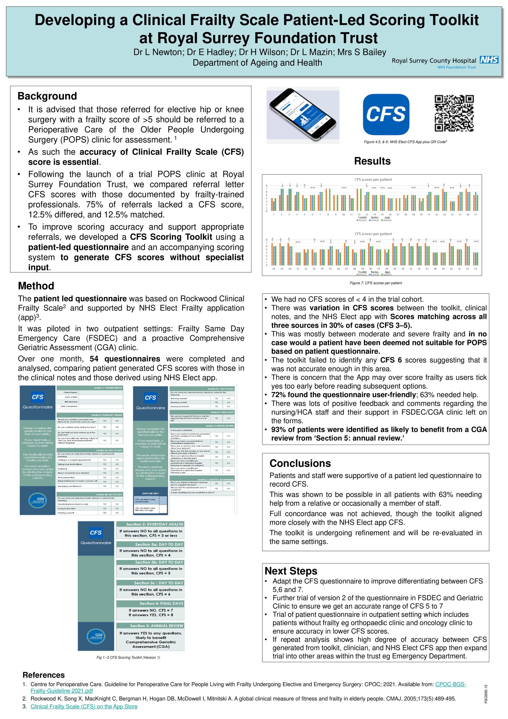 Developing a Clinical Frailty Scale Patient-Led Scoring Toolkit at Royal Surrey Foundation Trust poster preview image