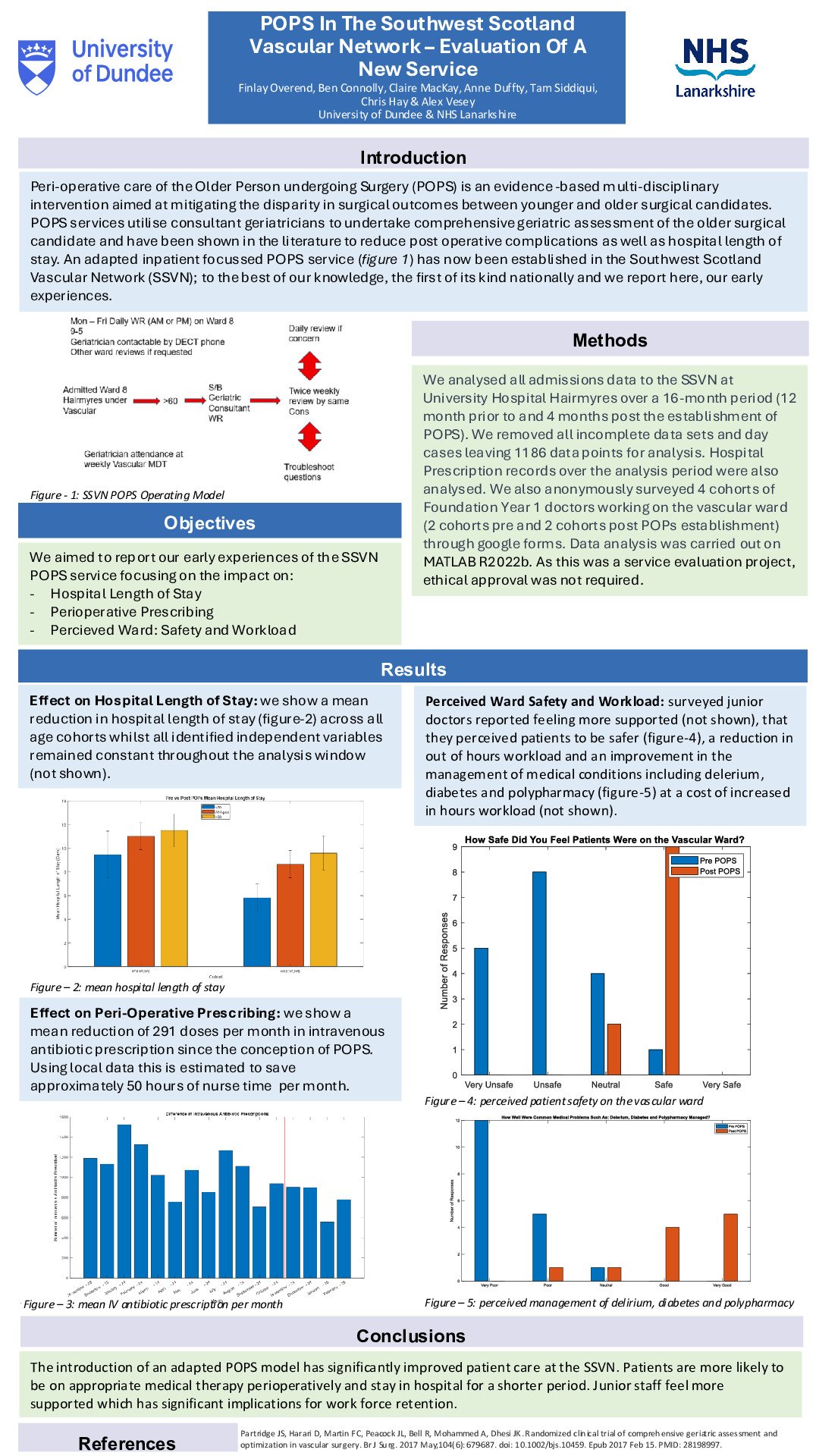 POPS In The Southwest Scotland Vascular Network – Evaluation Of A New Service poster preview image