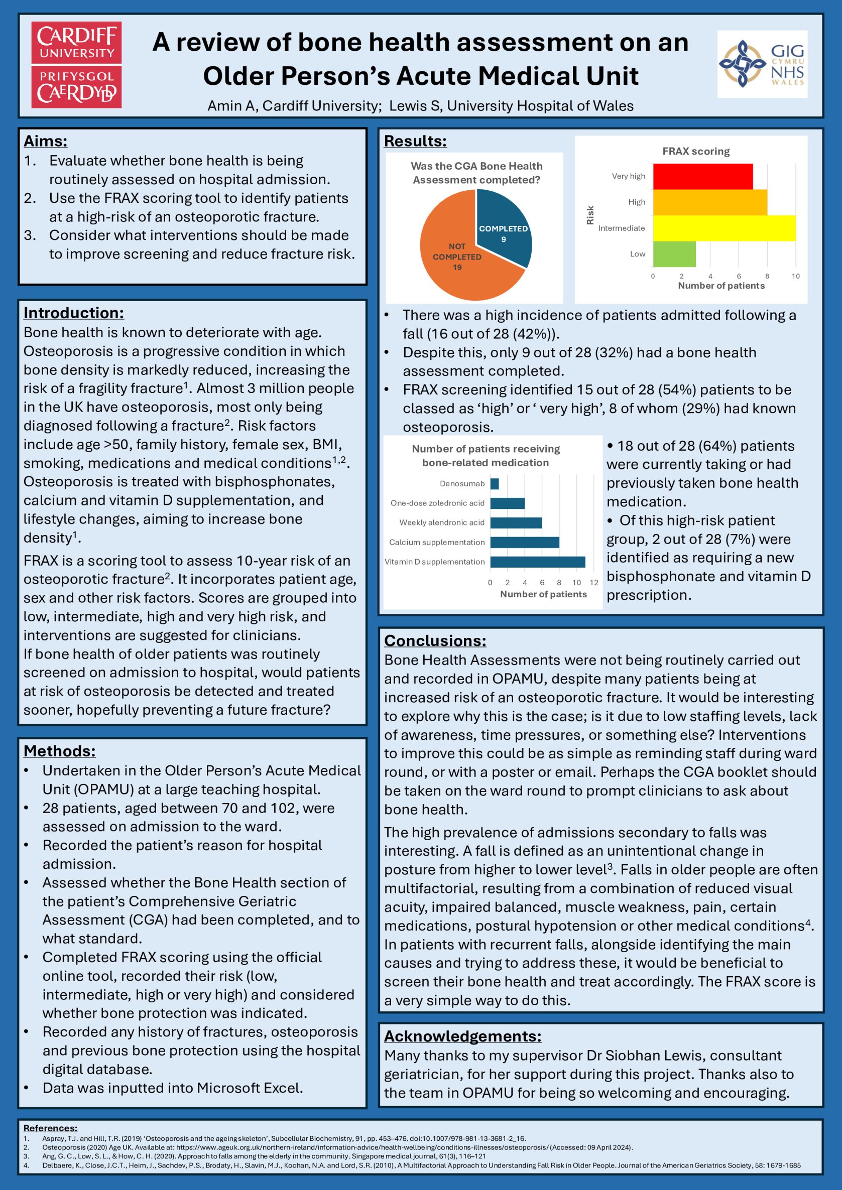 A review of bone health assessment on an Older Person's Acute Medical Unit poster preview image
