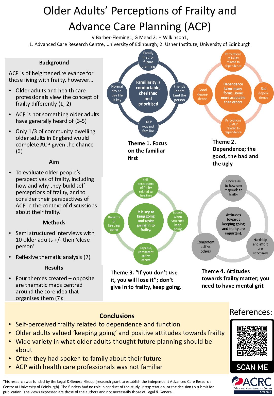 Older Adults' Perceptions of Frailty and Advance Care Planning (ACP) poster preview image