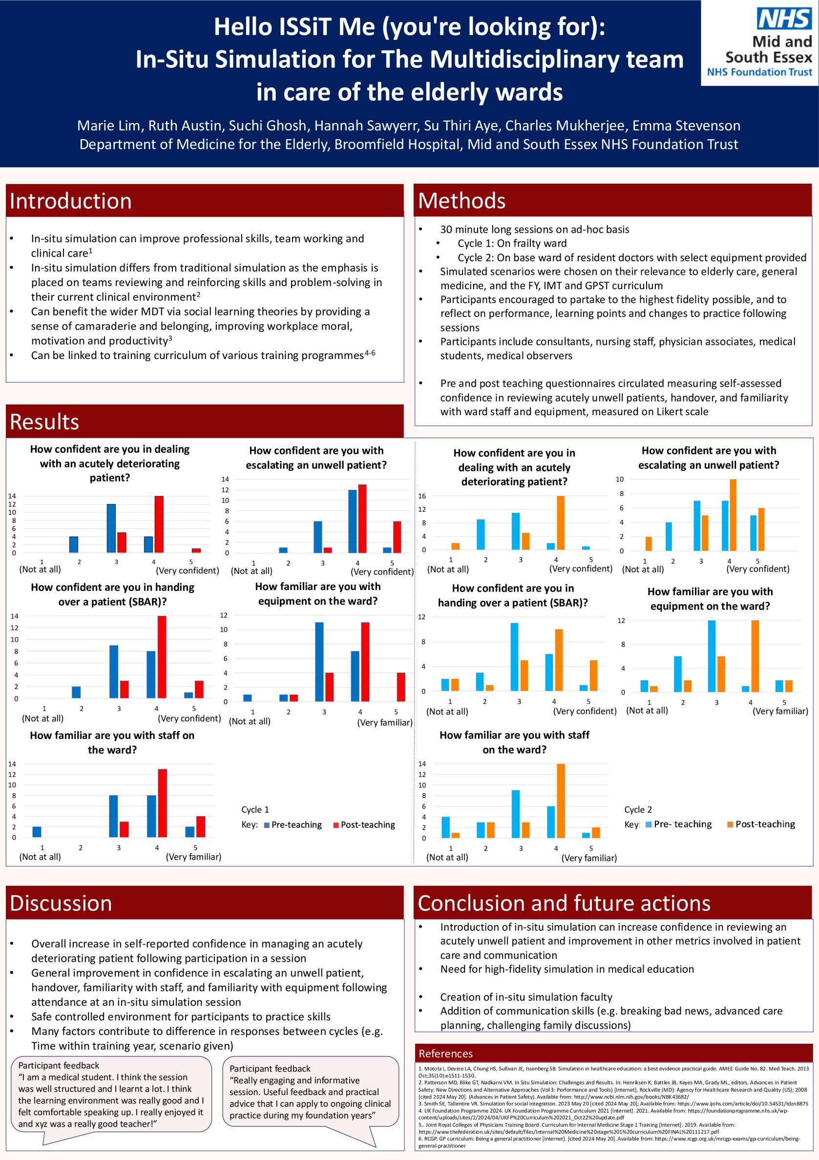 Hello ISSiT Me (you’re looking for): In-Situ Simulation for The ...