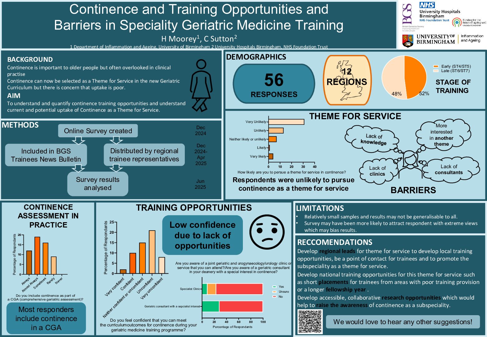 Continence and Training Opportunities and Barriers in Speciality Geriatric Medicine Training poster preview image