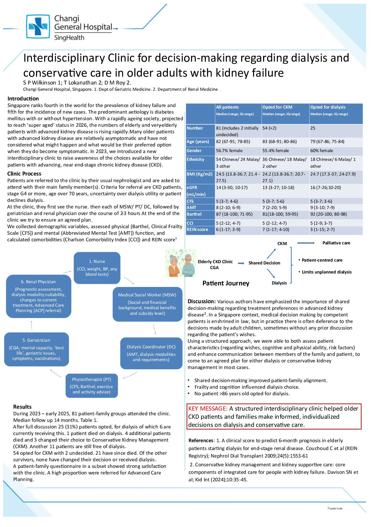 Interdisciplinary Clinic for decision-making regarding dialysis and conservative care in older adults with kidney failure poster preview image
